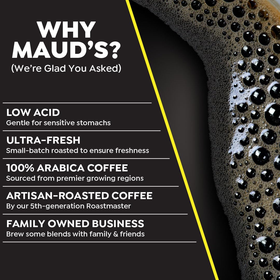 Maud's World's Strongest Decaf Coffee Pods, 100 ct, Decaffeinated Dark Roast Coffee in Single Serve Pods - 100% Arabica Coffee, Compatible with Keurig
