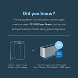 EZ-Pull Countertop MULTIFOLD Paper Towel Dispenser for Kitchen/Bathroom/Office/RV/Airbnb, White 4500-EZ