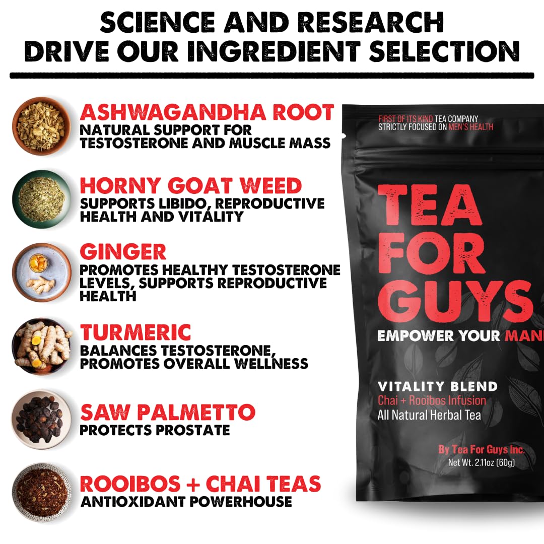 Tea For Guys: Vitality Blend - Natural Support for Testosterone, Libido, Male Fertility and overall Male Vitality | Herbal Tea for Mens Wellness - 20