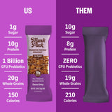 Munk Pack Variety Pack Probiotic Protein Bars | 10g Plant Protein, 1g Sugar, 6g Fiber |Diabetic-Friendly Ideal Breakfast Bars - On-the-Go Snacks