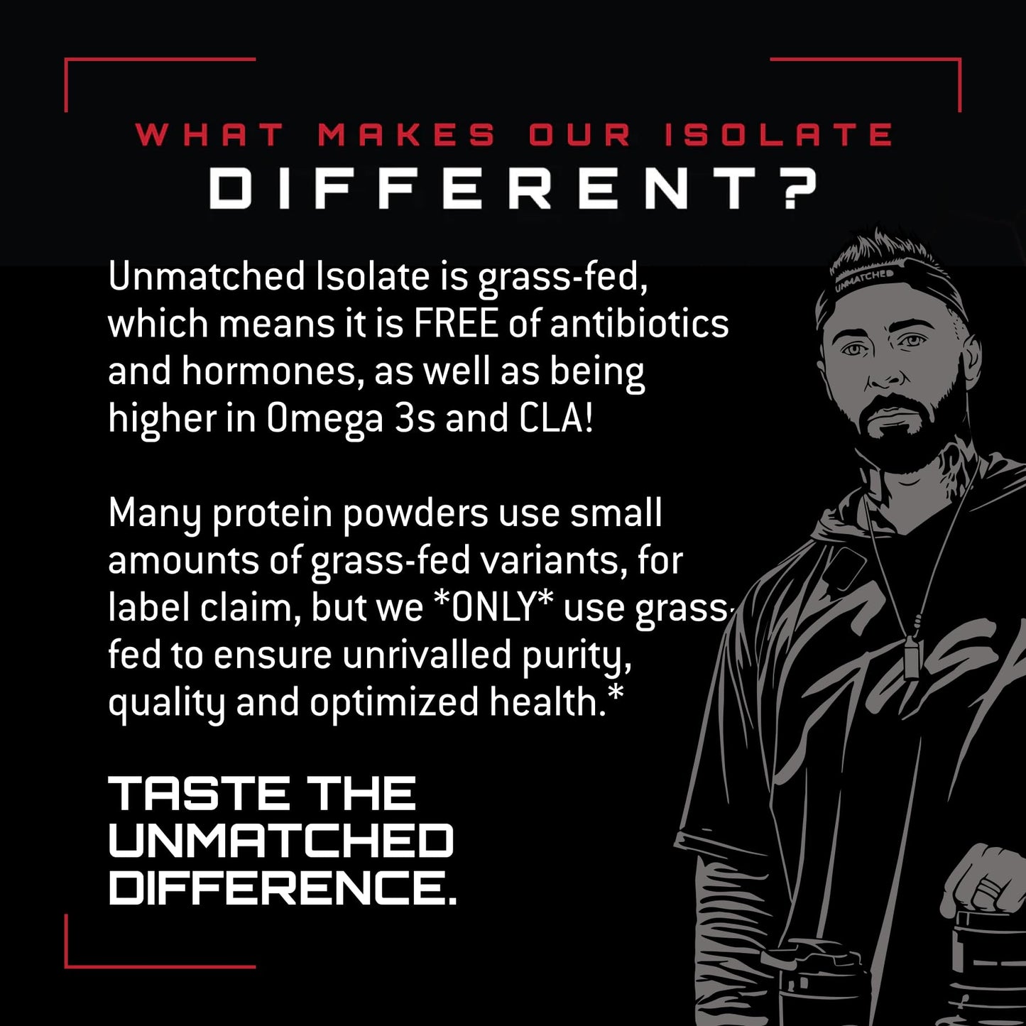Unmatched Isolate Grass Fed Whey Protein | Muscle Build & Recovery | Gluten & Lactose Free | Natural Flavors & Sweeteners | 24g Protein | 22 Servings