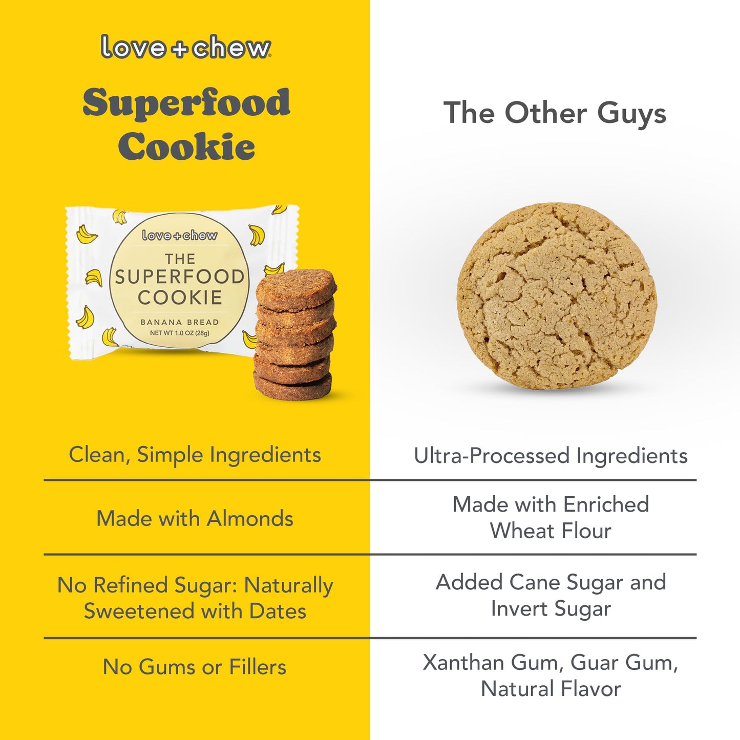Love + Chew Mini Vegan Cookies, Gluten Free, 3g Plant Based Protein Per Cookie, Healthy Snacks for Adults and Kids, Refined Sugar Free, Individually