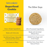 Love + Chew Mini Vegan Cookies, Gluten Free, 3g Plant Based Protein Per Cookie, Healthy Snacks for Adults and Kids, Refined Sugar Free, Individually