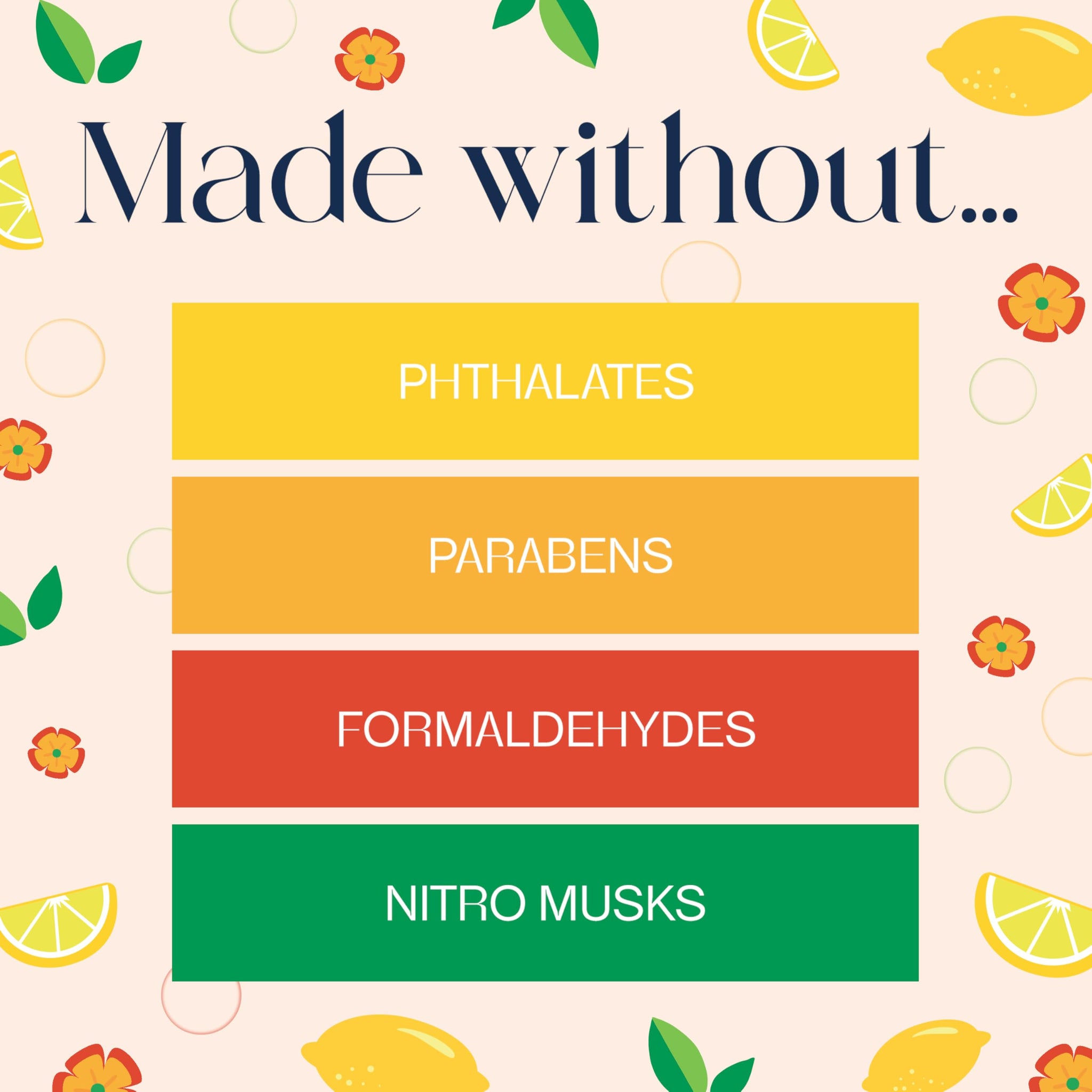 Glade PlugIns Refills Air Freshener, Lemon Zest & Poppy, Scented and Essential Oils for Home and Bathroom, 0.67 Fl Oz, 5 Count