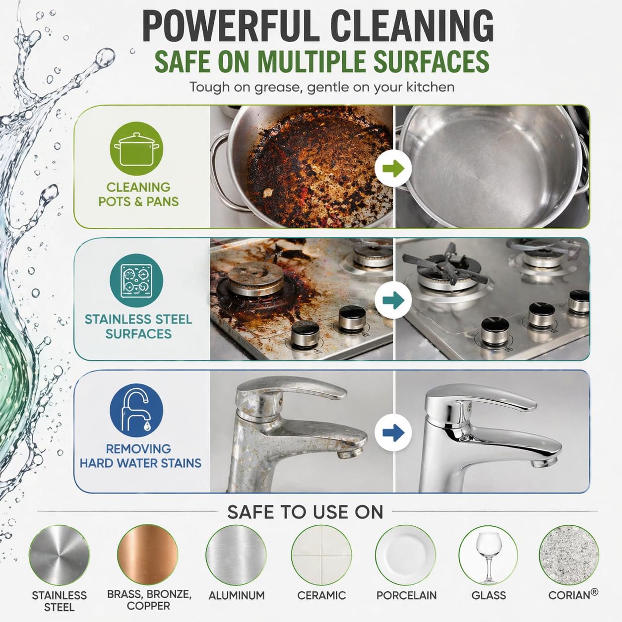 R&C Store Essentials Home Cleaning Bundle Kit, Includes 32 oz Degreaser Spray Compatible with Dawn Kitchen Surface Degreaser, 2 Dual-Sided Non-Scratch