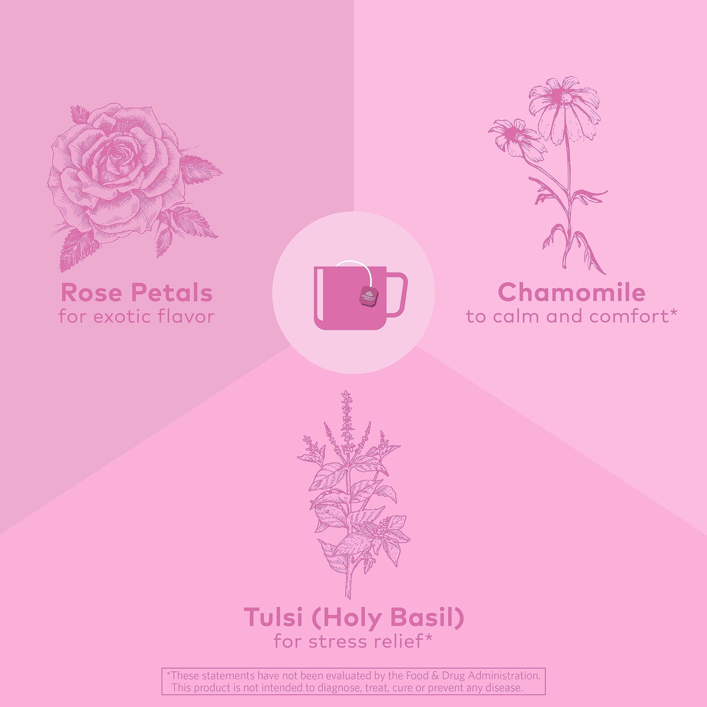 Organic India Tulsi Sweet Rose Herbal Tea - Holy Basil, Stress Relieving & Magical, Immune Support, Adaptogen, Vegan, USDA Certified Organic, Non-GMO