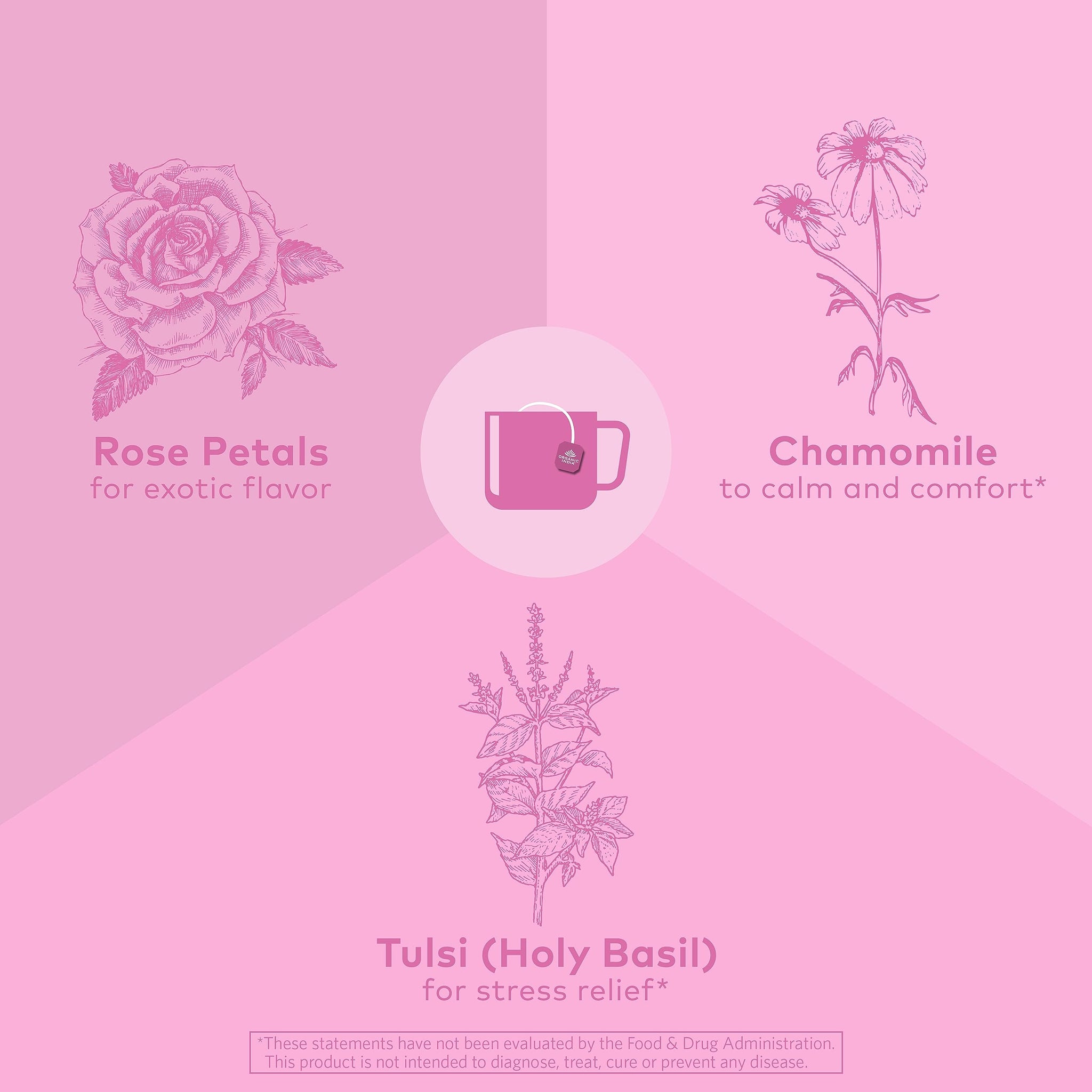 Organic India Tulsi Sweet Rose Herbal Tea - Holy Basil, Stress Relieving & Magical, Immune Support, Adaptogen, Vegan, USDA Certified Organic, Non-GMO