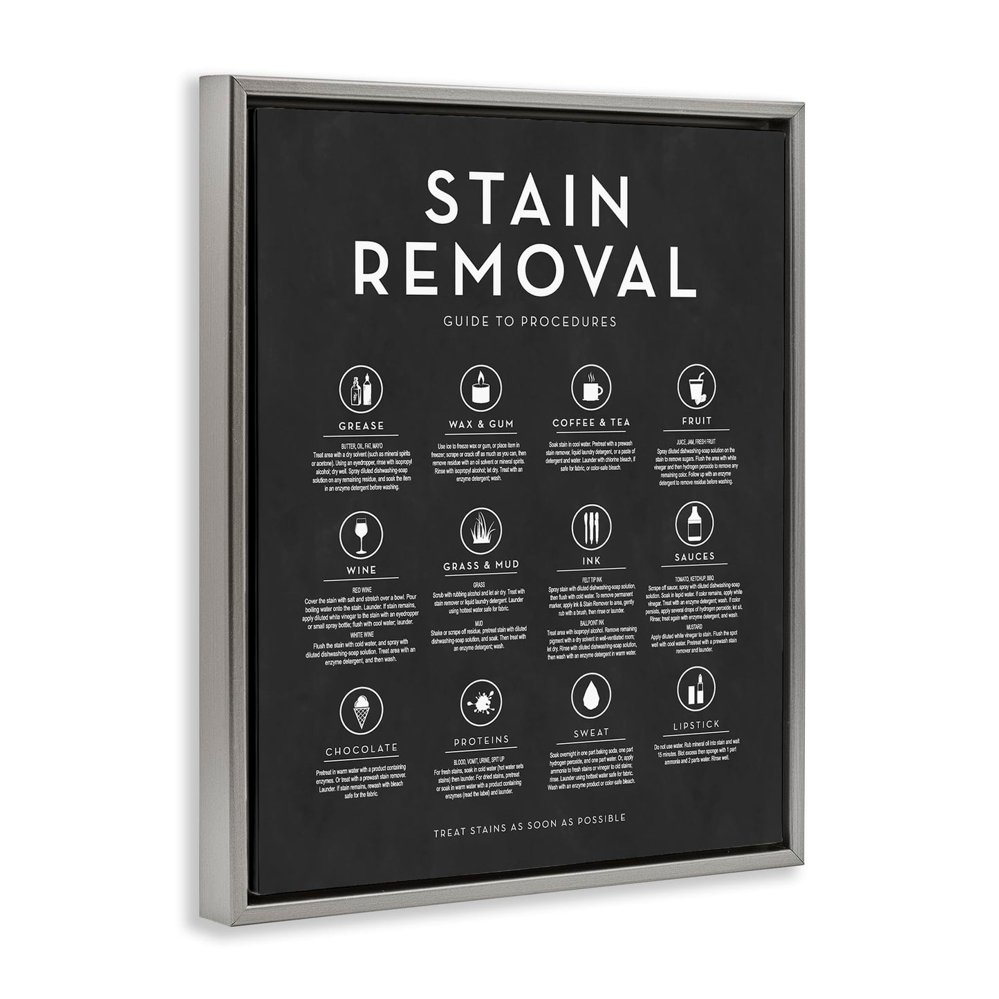 Stupell Industries 'Various Stain Removal Procedures Laundry Diagram Chart ', Floating Frame Canvas Art, Gray, 17 x 21 Inches, Easy to Hang