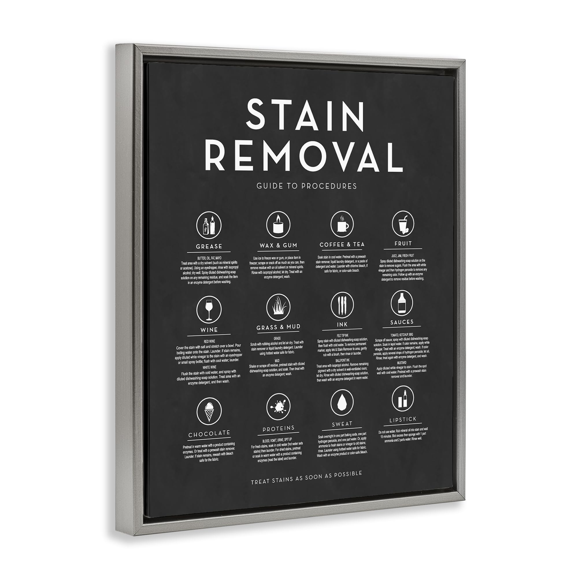 Stupell Industries 'Various Stain Removal Procedures Laundry Diagram Chart ', Floating Frame Canvas Art, Gray, 17 x 21 Inches, Easy to Hang