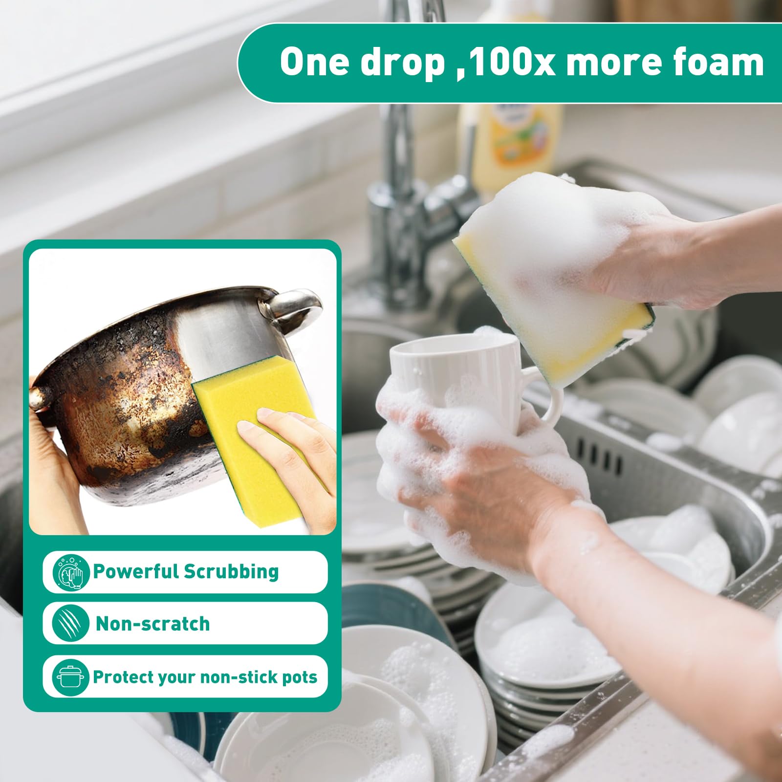 PuoWeo 10-Pack Heavy Duty Scrub Sponges, Non-Scratch Kitchen Sponge with Durable Scouring Pad, Dual-Sided Cleaning Reusable Sponge for Dishes, Pots