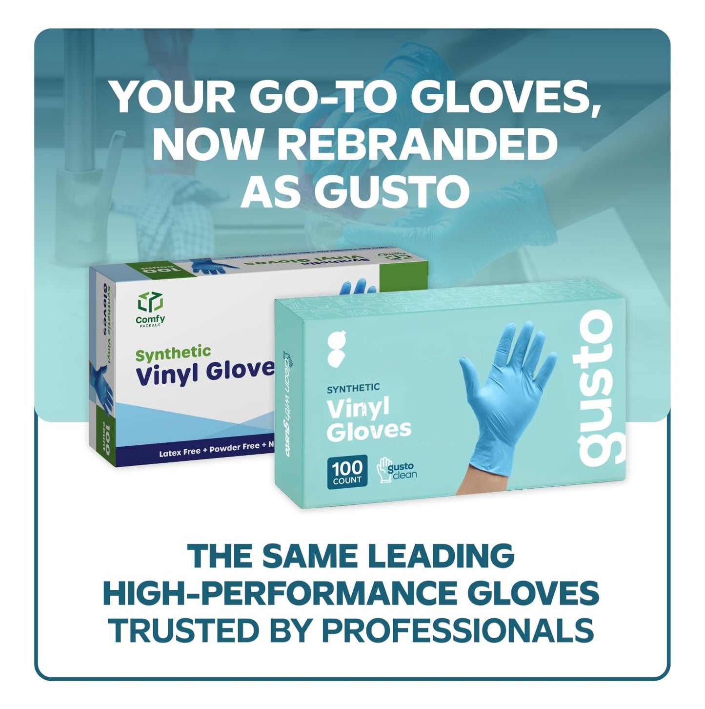 Comfy Package Synthetic Vinyl Disposable Gloves [Case of 1000] Powder & Latex Free, Non-Sterile, Blue Plastic Gloves for Cleaning, Food Prep