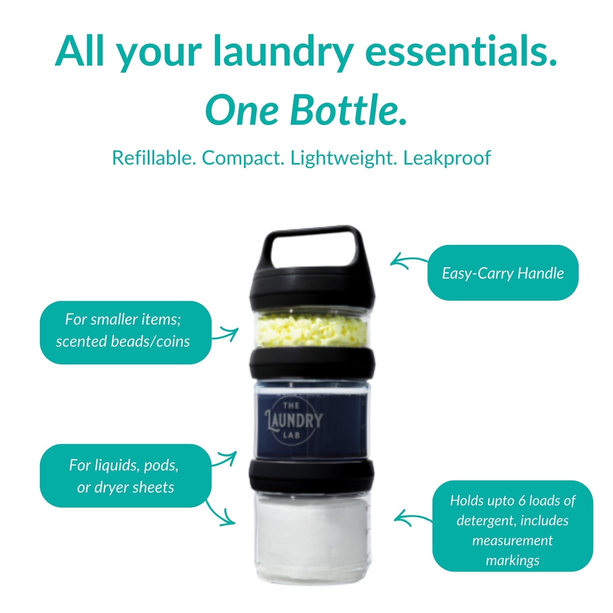 The Laundry Lab Bottle: Laundry Detergent Bottle - Refillable, Leakproof, Portable, Compact for Apartments, Dorms & Laundromats | College Laundry