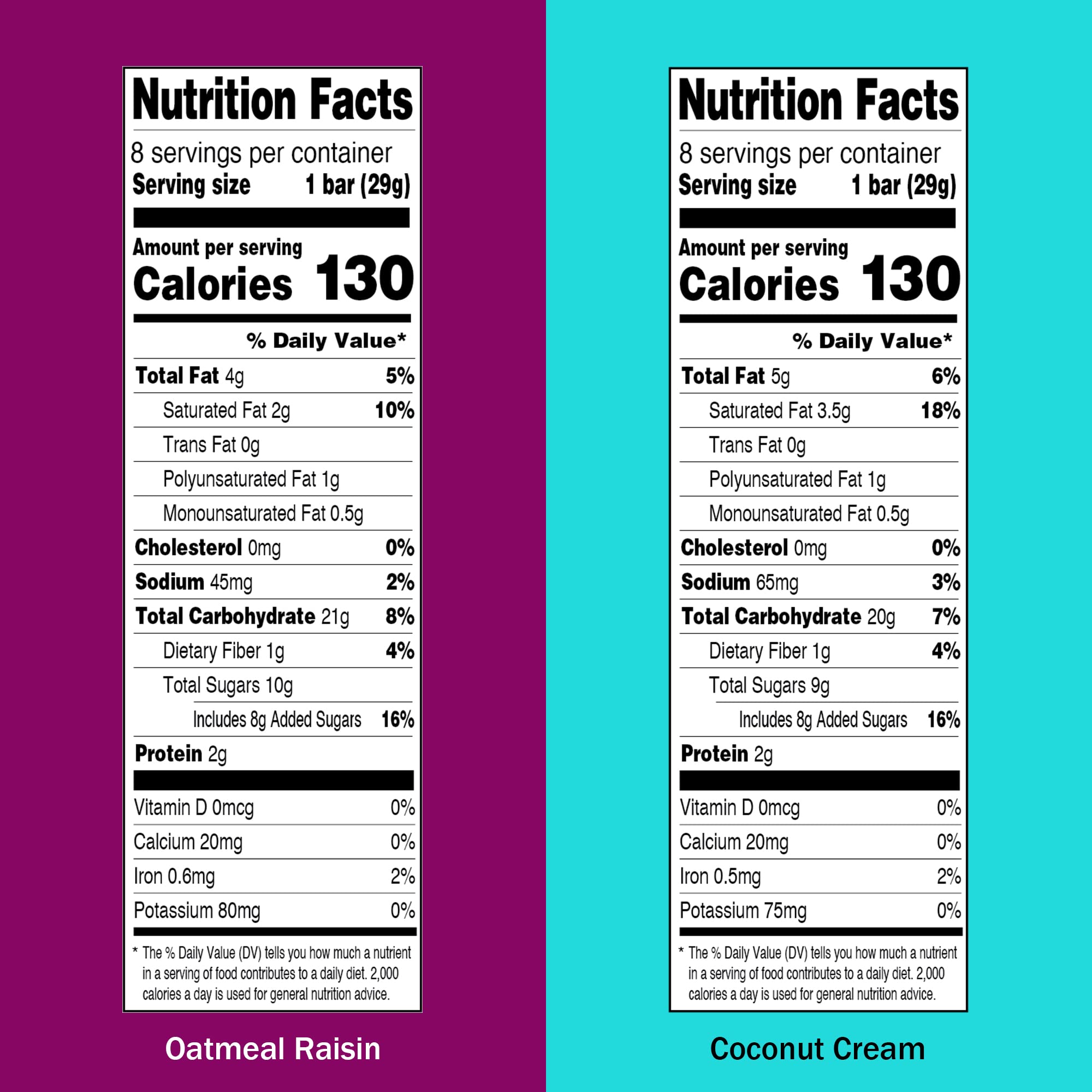 Oatmeal Raisin and Coconut Cream Pie Granola Bars - 16 Bars - Chewy Breakfast and Snack Cereal Bars Pantry Combo Pack - Zero Cholesterol