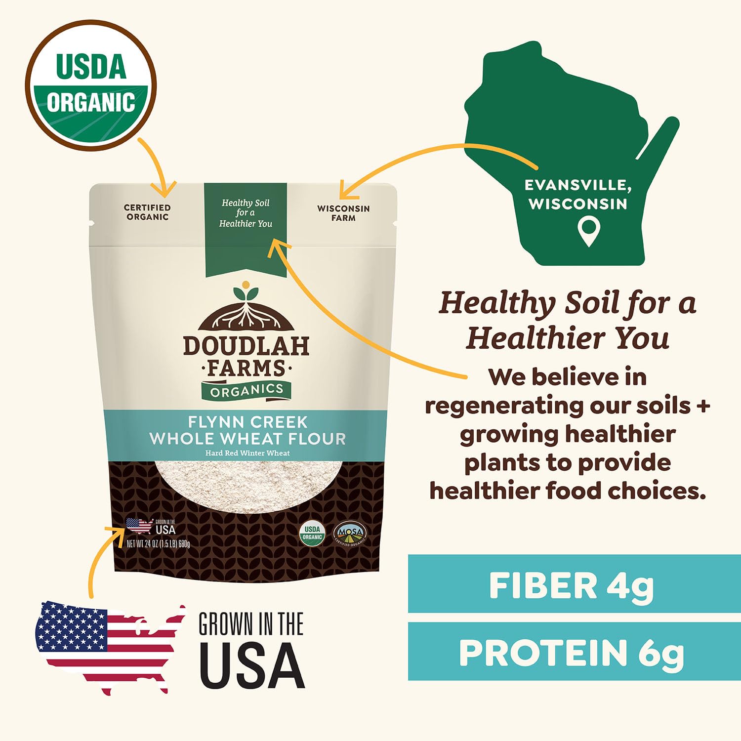 Organic Whole Wheat Flour 1.5 lb - Non-GMO, Pesticide-Free, Regenerative Organic Certified for Baking Bread, Pizza, Pasta, & More by Doudlah Farms