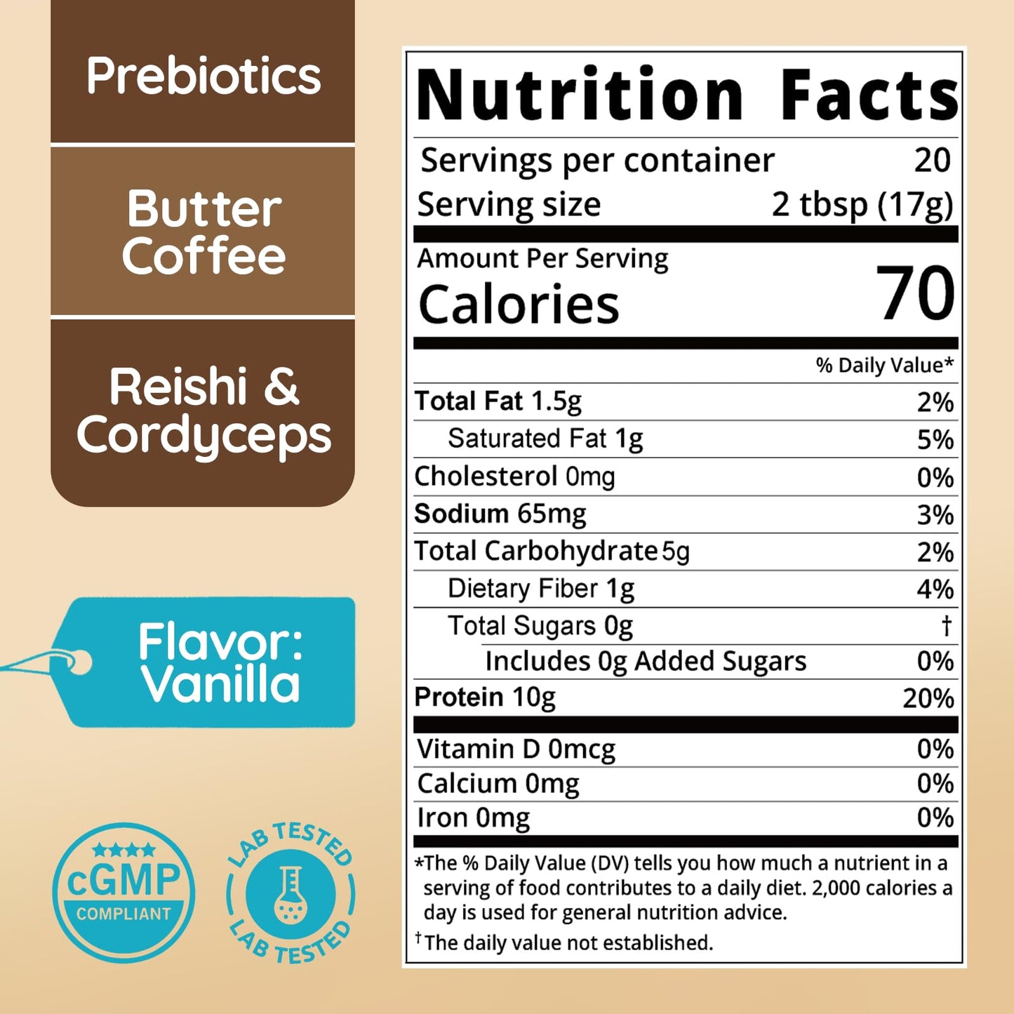 Veltracha Whey Protein Coffee, Collagen Protein Iced Coffee with Prebiotic Mushrooms & Butter, Natural Energy without Jitters - Decaf, No Artificial