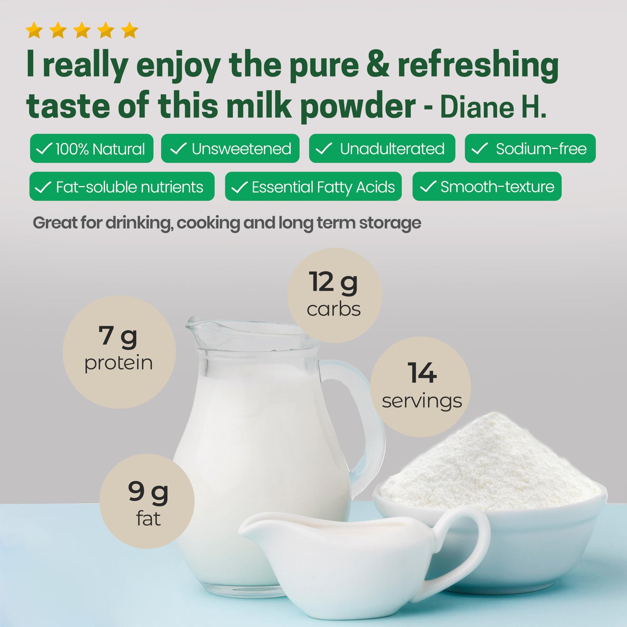 Z Natural Foods Premium Whole Milk Powder - Powdered Milk for Baking, Cooking, Drinks - Dry Milk Powder, Pasteurized, Non-GMO, Gluten-Free, Kosher-Certified, 1 lb