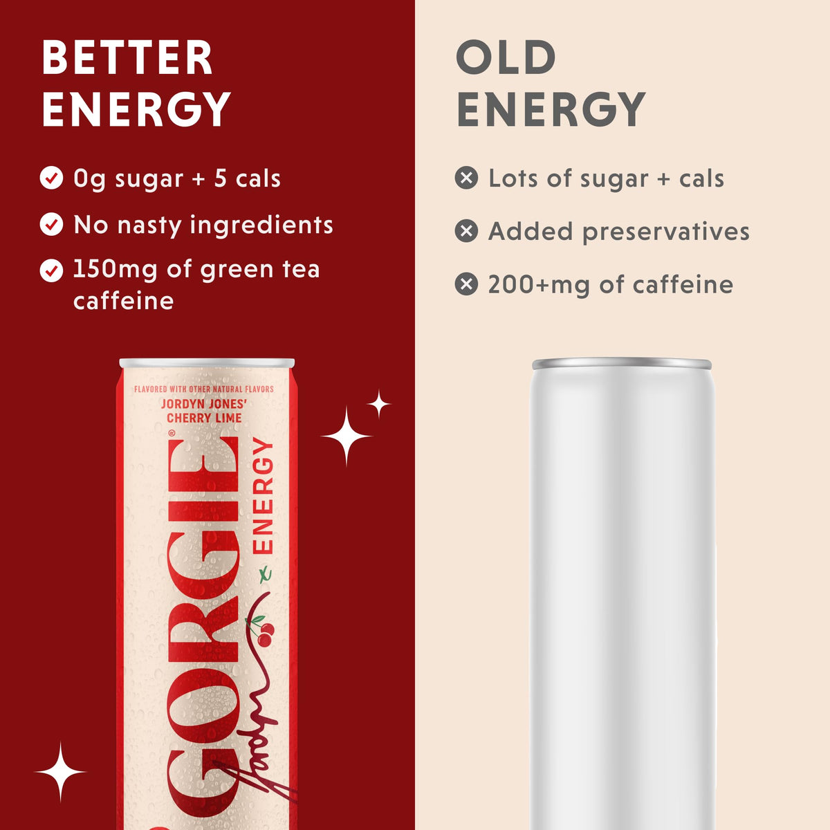 GORGIE Cherry Lime Sugar Free Energy Drink, Green Tea, 12 Pack