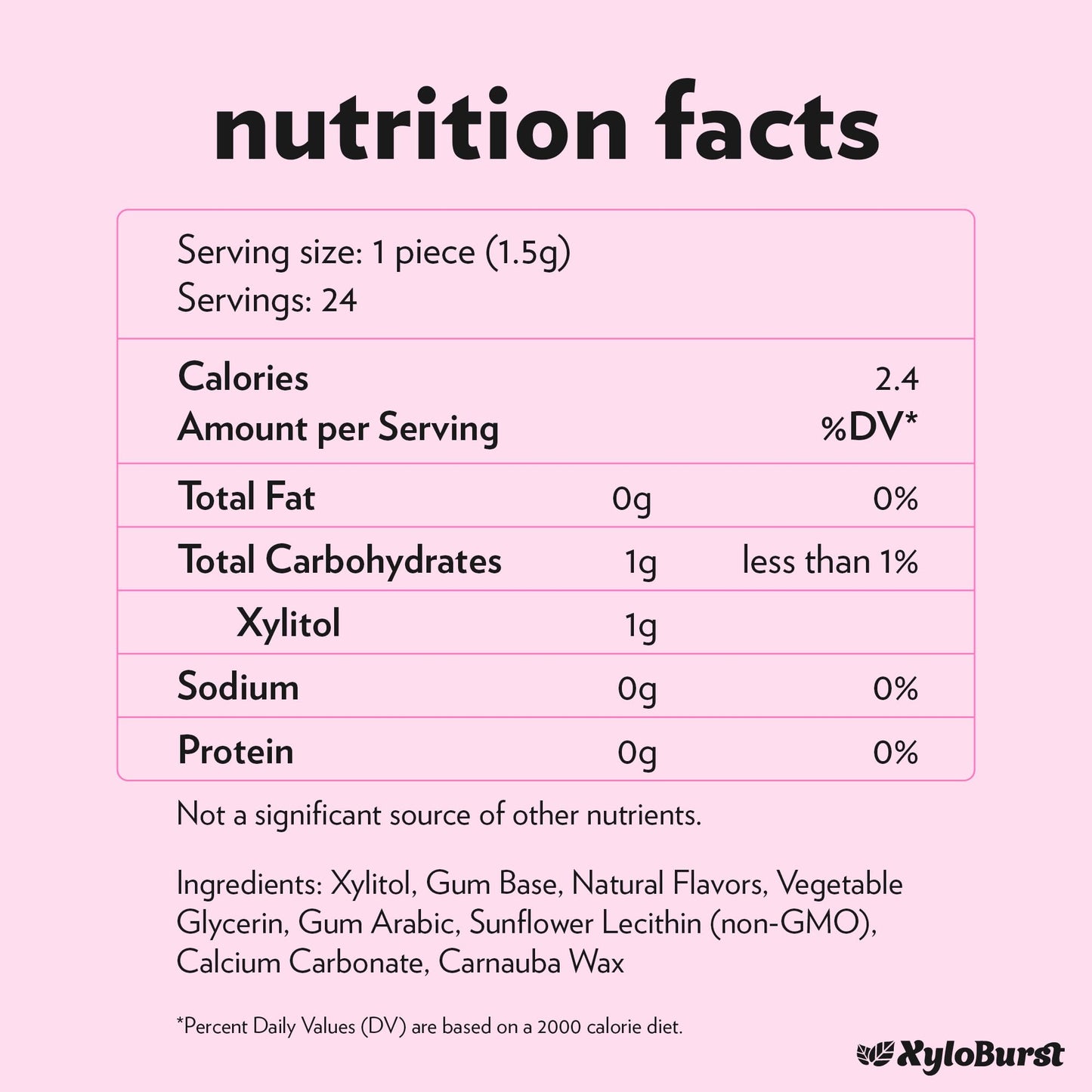 XyloBurst Bubble Gum Xylitol Gum