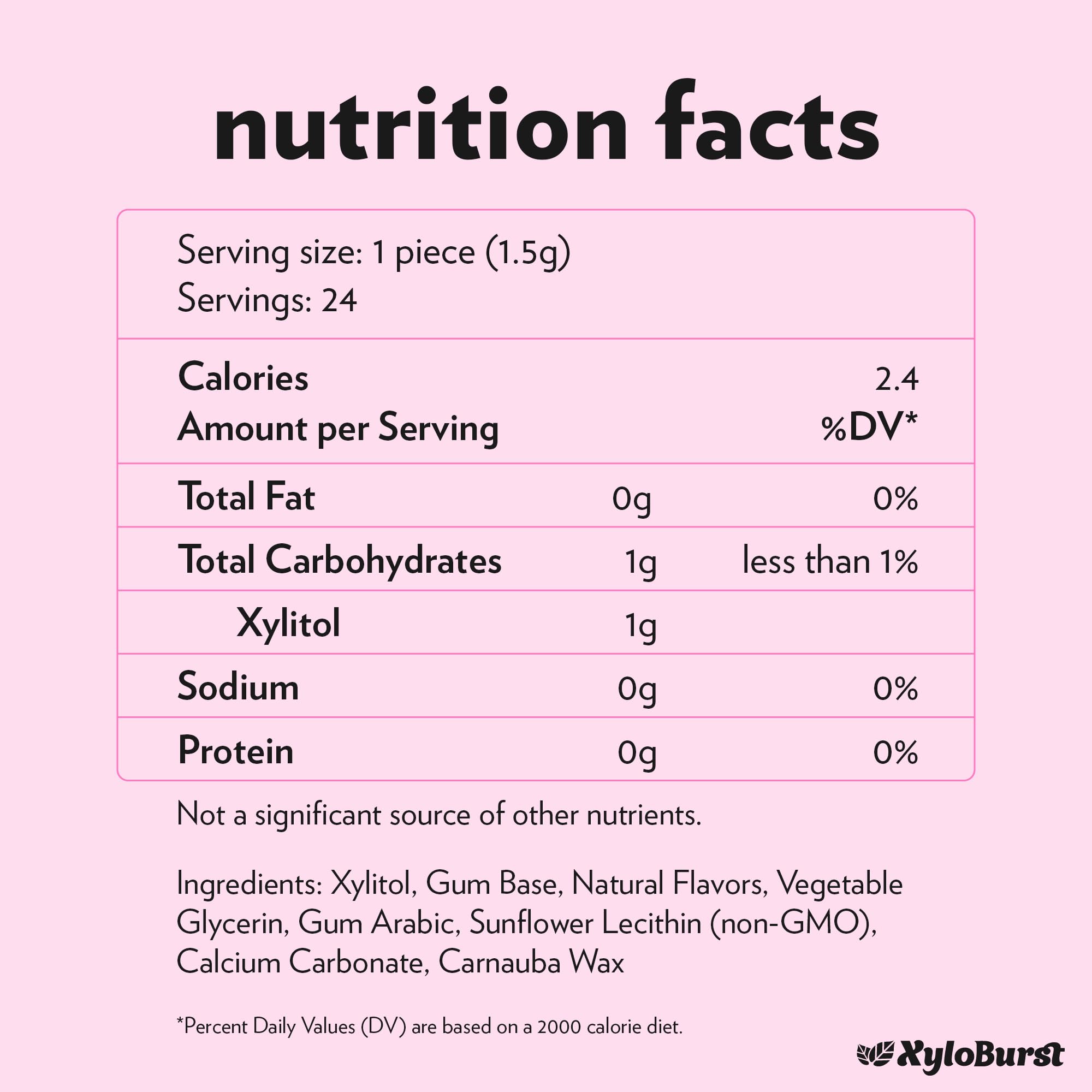 XyloBurst Bubble Gum Xylitol Gum