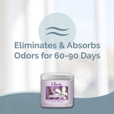Clear Air 15oz Gel Odor Eliminator - Absorb & Remove Strong Odors from Pets, in Bathrooms, Basements, Garage, Cars, RVs & Boats - Eliminate Tough