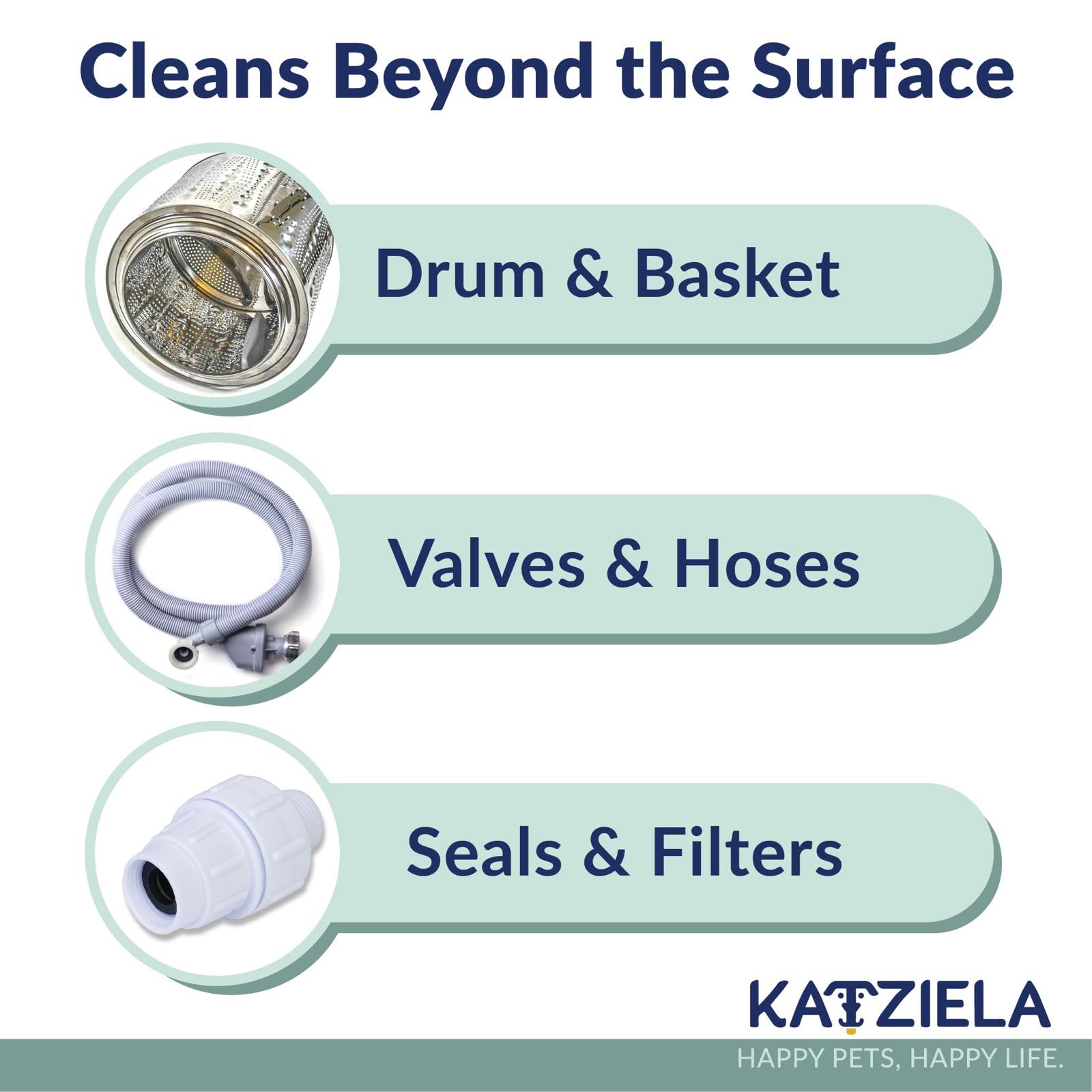 Katziela Washing Machine Cleaner Tablets - 6 Pack (3-Month Supply) - Loosens Pet Hair & Eliminates Odors - Fragrance-Free Enzyme Formula - Safe