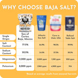 Salt Tribe™ | Baja Sea Salt | Mineral Rich | 90+ Trace Minerals | Fine Ground | Hydration Support | Sal Organica | Low Sodium | Organic & Unrefined |