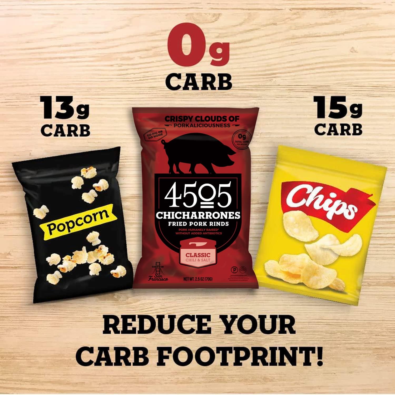 4505 Classic Seasoned Chicharrones, Fried Pork Rinds - Classic Chili & Salt Flavored Pork Skins - Low Carb, Gluten-Free, Protein Snack - 3oz