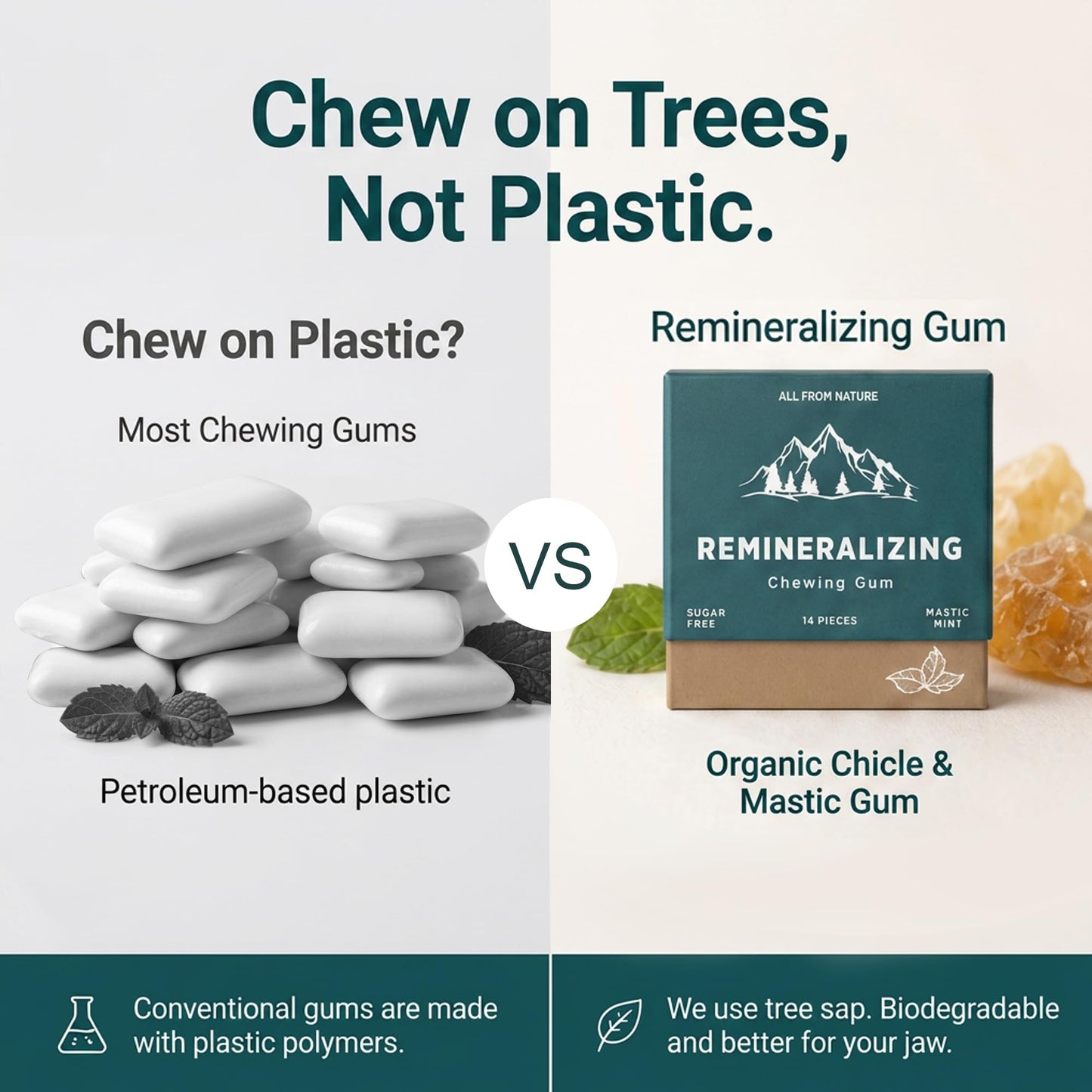 Remineralizing Chewing Gum - 2026 Sugar-Free Gum with Xylitol & Hydroxyapatite - Aspartame-Free, Sucralose-Free, Eco-Friendly - Fresh Mint - 4 Pack