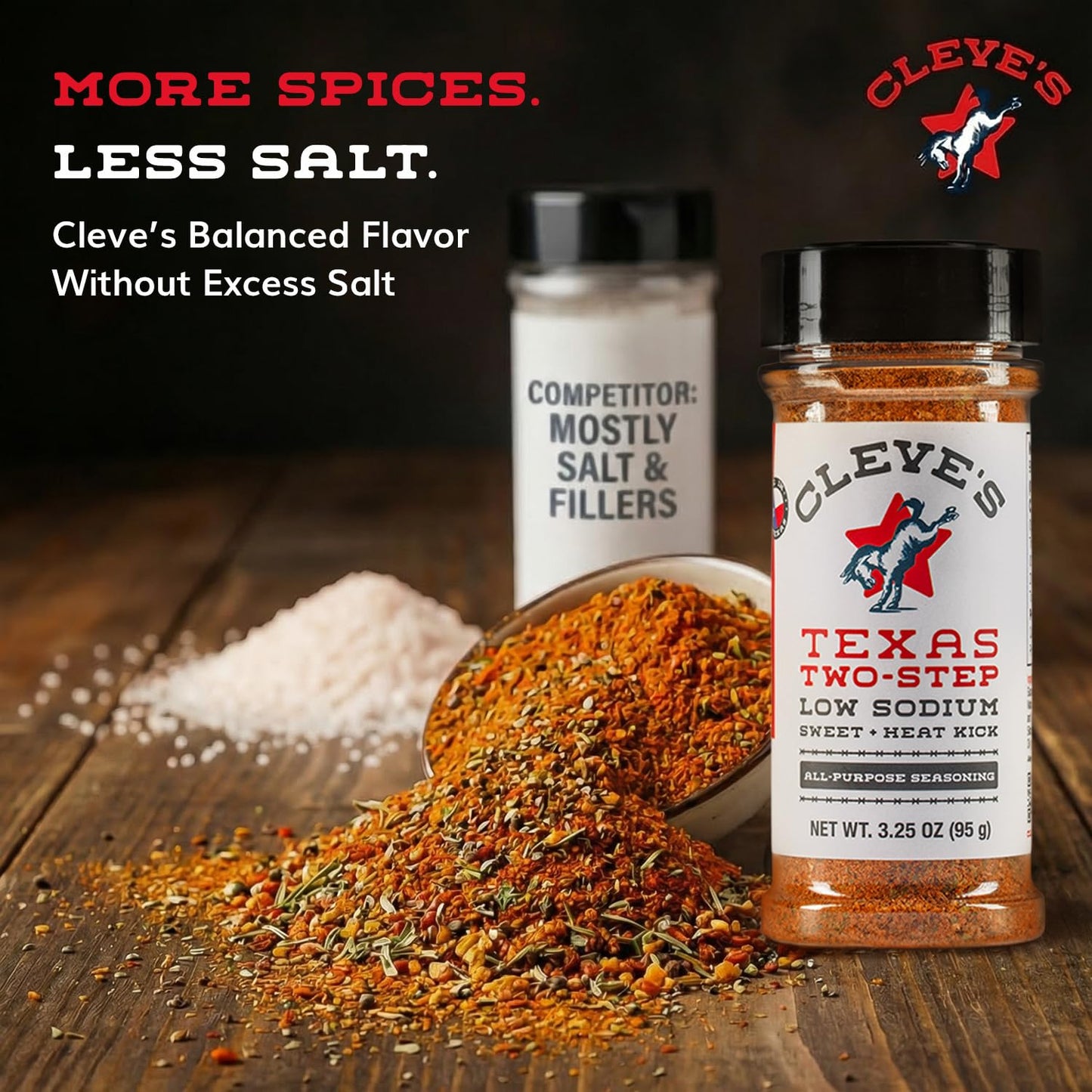 Cleve's Gourmet All Purpose Texas Two Step Seasoning, Sweet Heat Seasoning for Grilling & Cooking, Seasoning with Bright Herbs & Warm Spices, 3.25 oz