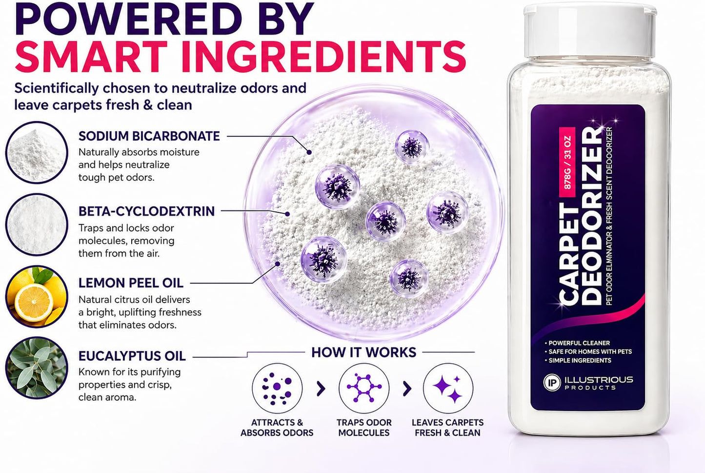 Carpet Deodorizer for Pets - Pet Odor Eliminator Powder for Strong Dog & Cat Urine Odors - Baking Soda Carpet Freshener for Carpets & Rugs - Lemon