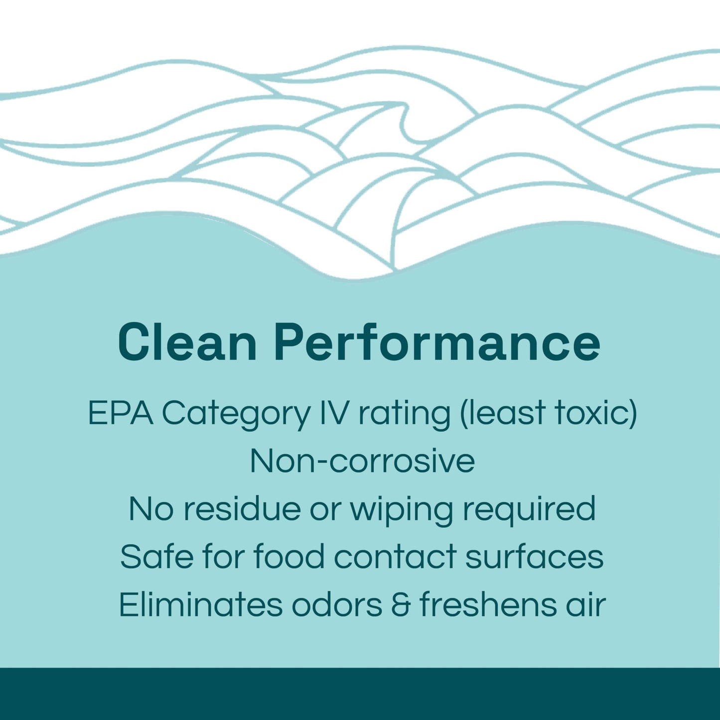 Clean Republic Multi-Purpose Disinfectant, Hypochlorous Acid Cleaner, 1 Gallon Bottle