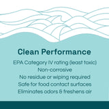 Clean Republic Multi-Purpose Disinfectant, Hypochlorous Acid Cleaner, 1 Gallon Bottle
