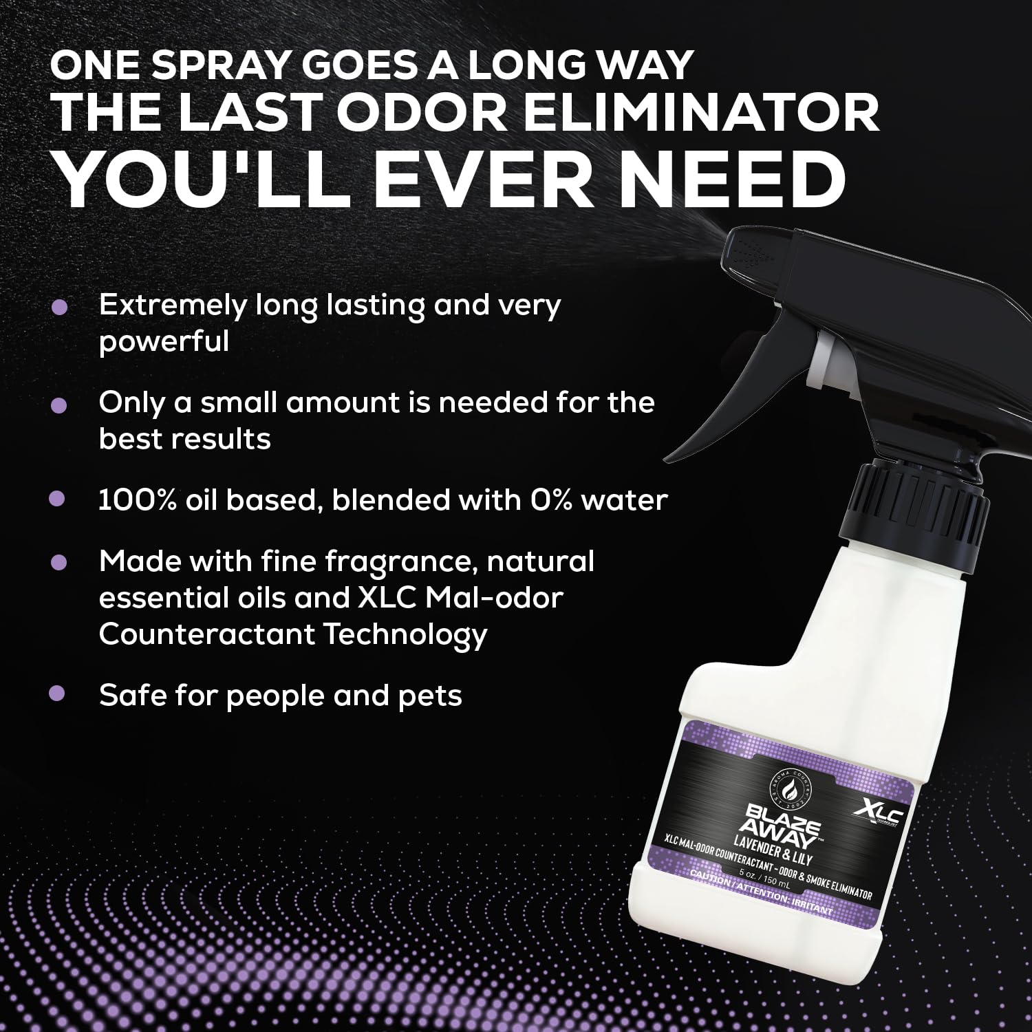 Blaze Away Commercial Air Freshener & Odor Eliminator for Strong Odor - Industrial-Grade Room Spray & Room Deodorizer for Home, Car, Smoke & Pet Odors