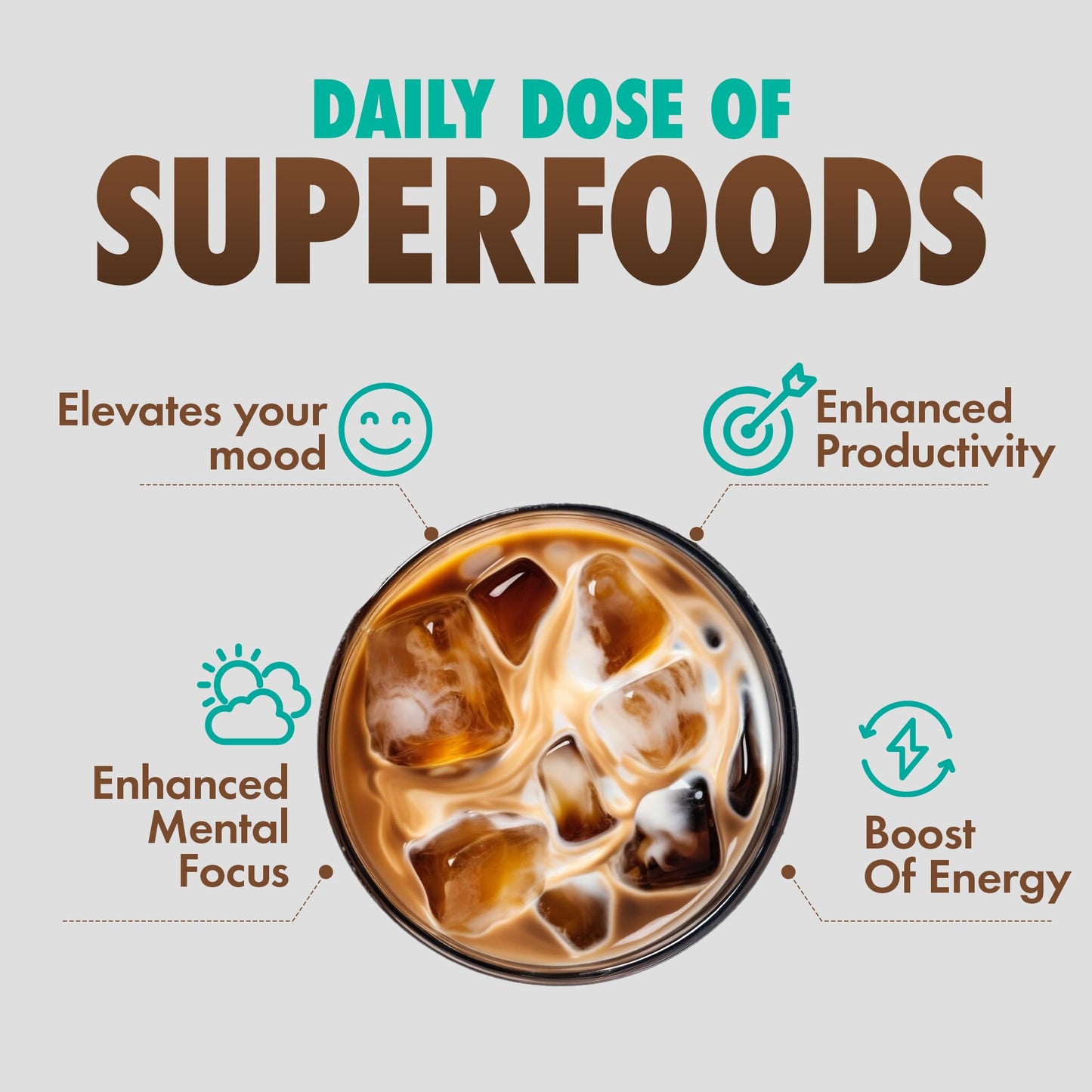 SOLLO Brain Power Dark Coffee Pods MCT & Essential nutrition, Nootropic Brain Booster, For Memory & Focus Compatible with K-Cup Keurig Brewers, 12