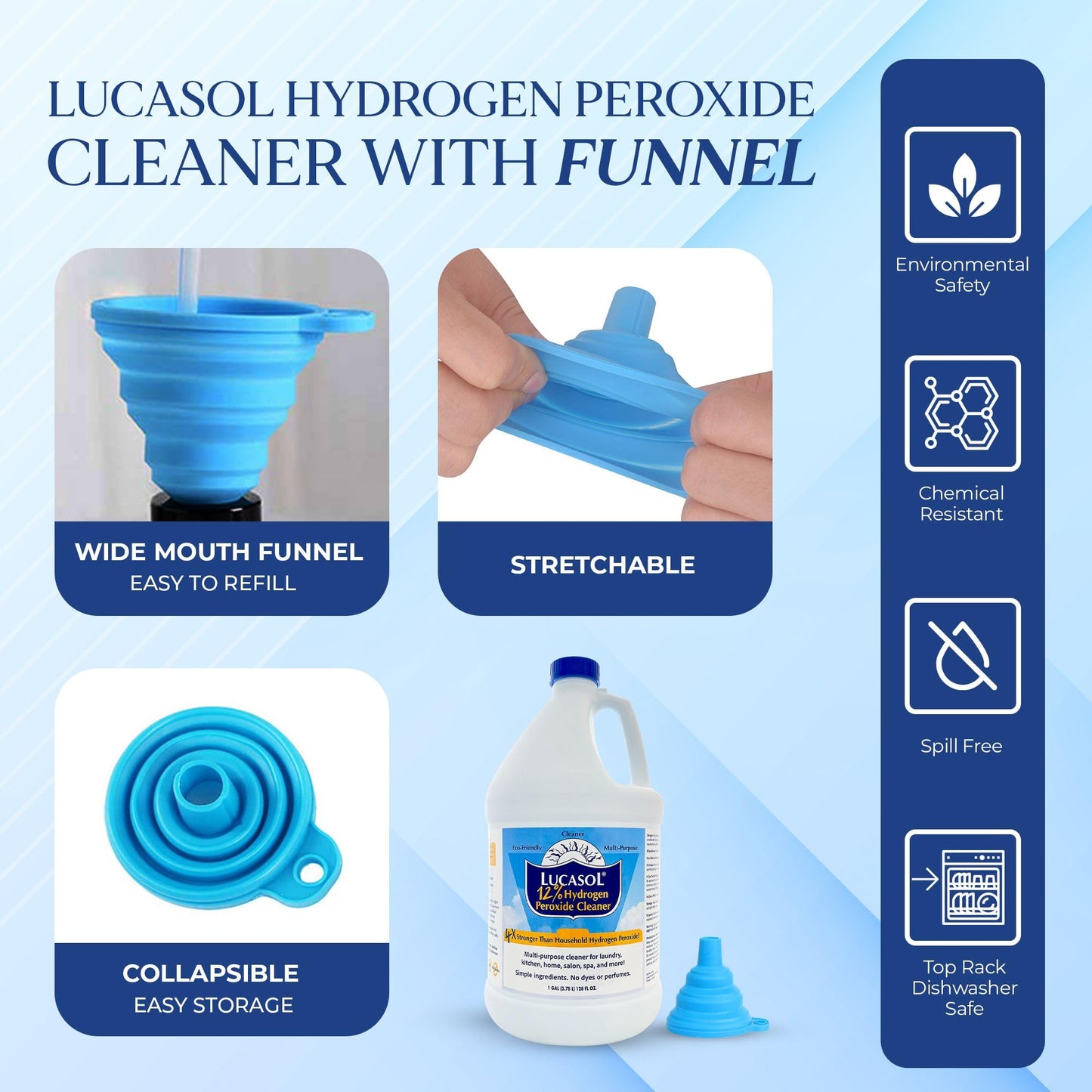 Lucasol Food Grade Hydrogen Peroxide 12% Percent & Funnel Combo - 1 Gallon (128 Fl Oz)