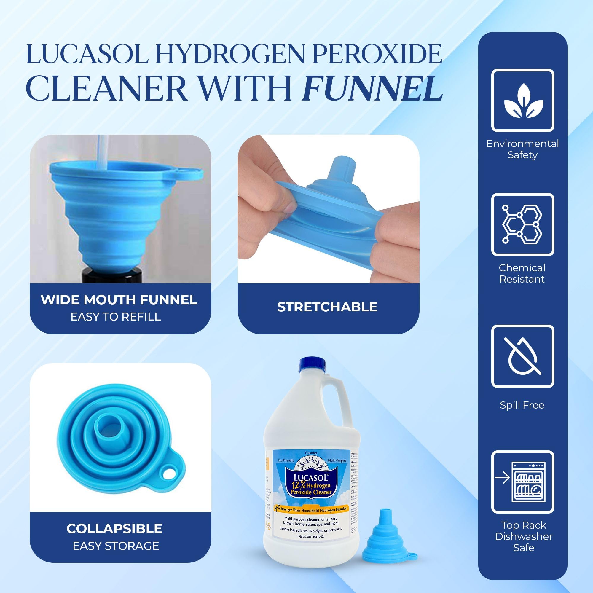Lucasol Food Grade Hydrogen Peroxide 12% Percent & Funnel Combo - 1 Gallon (128 Fl Oz)