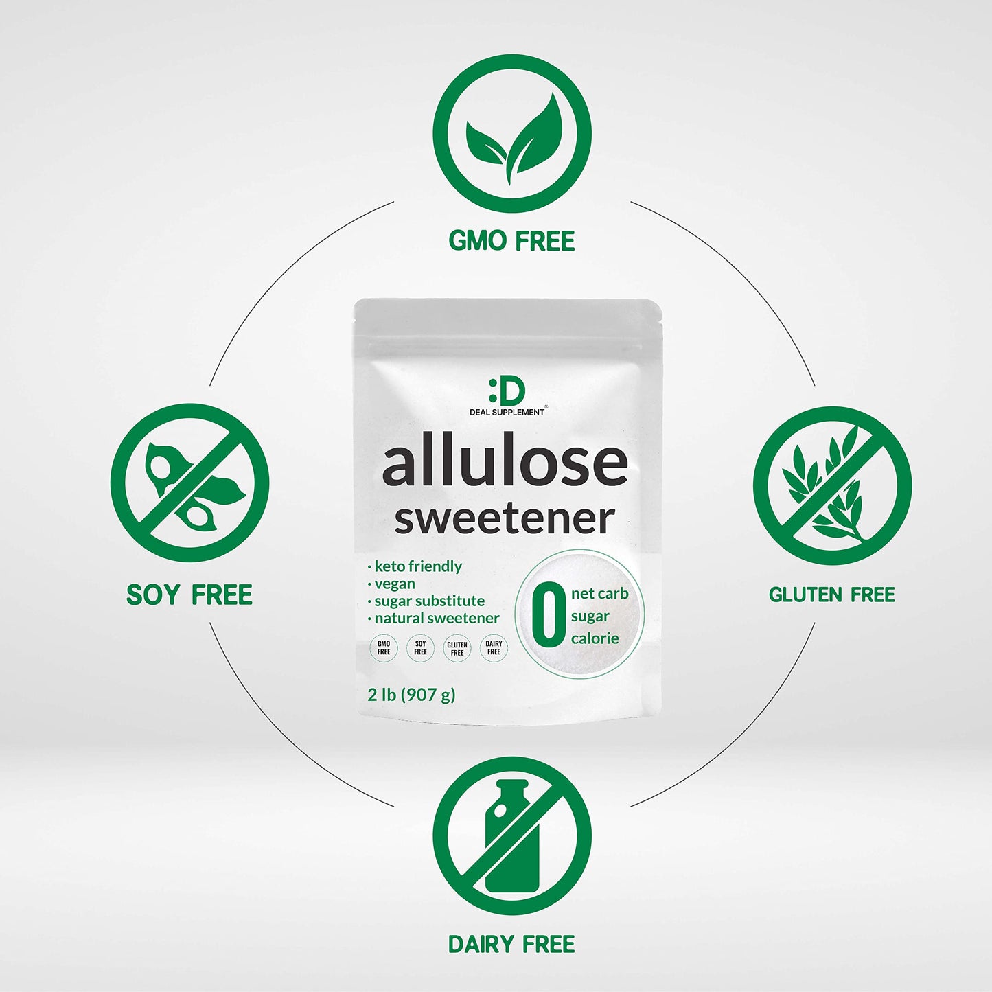 Allulose Sweetener 2 Pounds - Natural Sugar Subsitutes, No Aftertaste - Keto Friendly, Vegan, Zero Net Carb, Zero Calorie, Great for Cooking & Baking