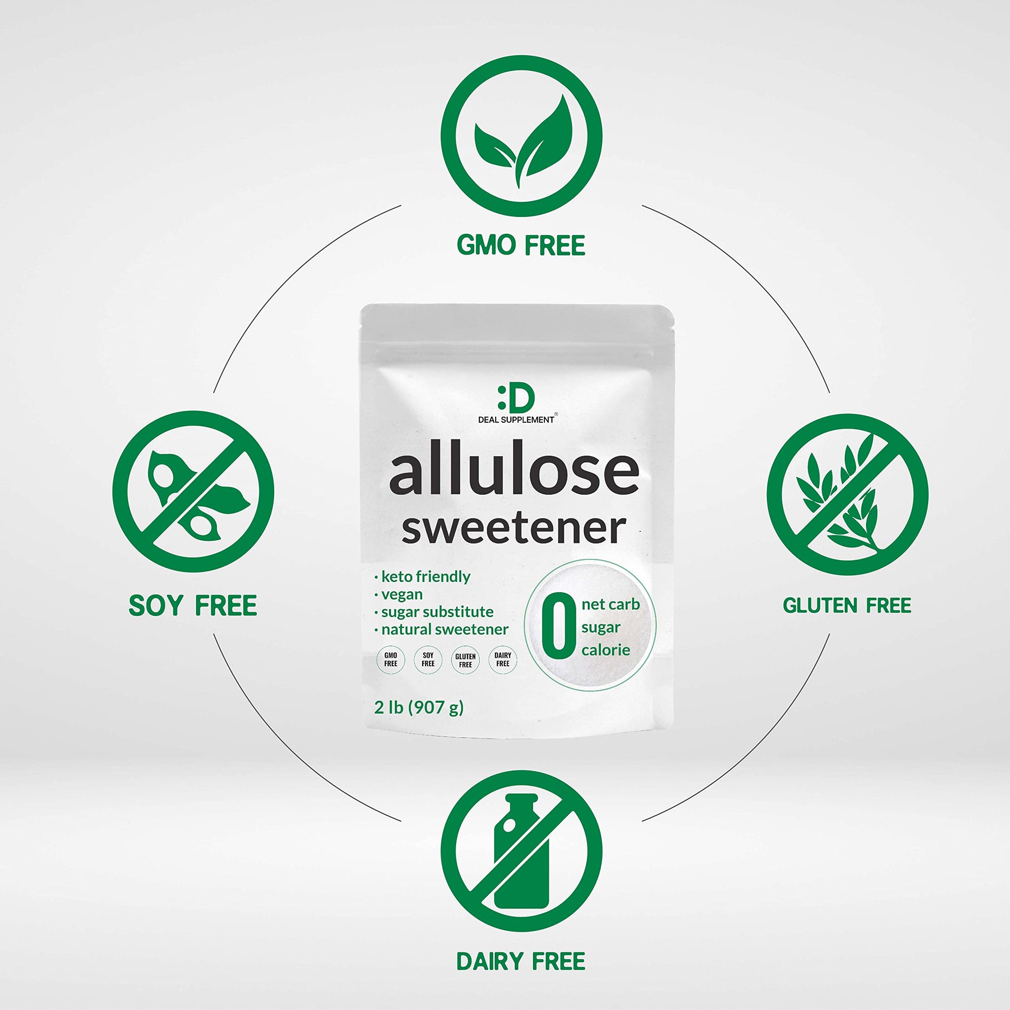 Allulose Sweetener 2 Pounds - Natural Sugar Subsitutes, No Aftertaste - Keto Friendly, Vegan, Zero Net Carb, Zero Calorie, Great for Cooking & Baking
