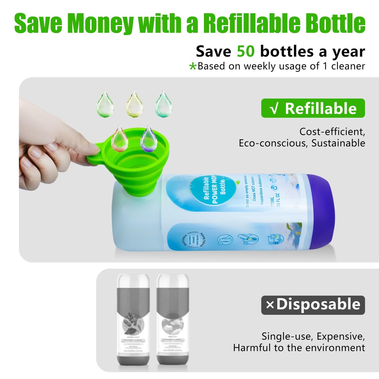 Power Mop Refillable Bottle for Swiffer PowerMop, Empty Reusable Bottle for Power Mop, 26 FL OZ Leak-Proof HDPE Solution Container with 5 Silicone