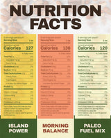 SteadyCrunch Balance Nutrition Trail Mix Variety Pack - Assorted Mixed Nuts & Dried Fruit - Non-GMO, Vegan & Gluten Free Healthy Snacks for Adults