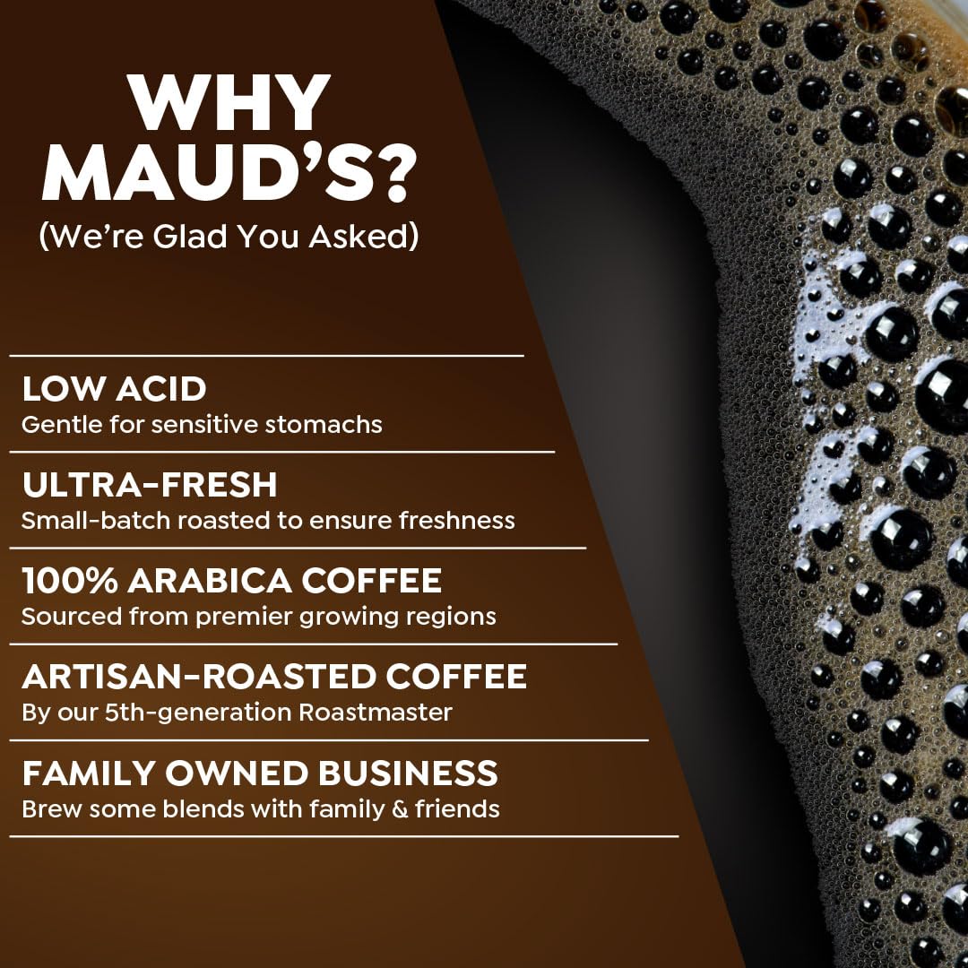 Maud's Decaf Dark Roast Ground Coffee, 1 Bag, (20oz), 100% Arabica Coffee, 52 Servings