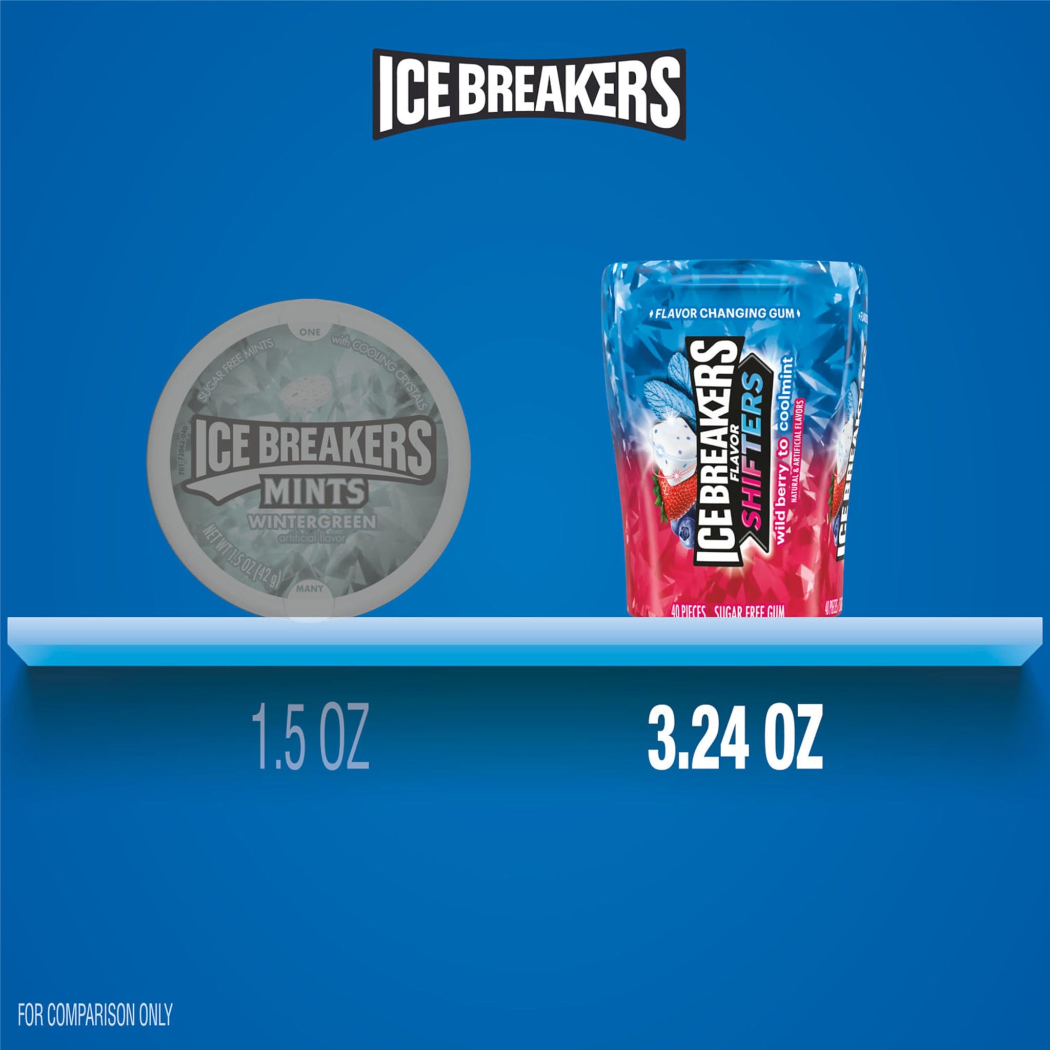 ICE BREAKERS Flavor Shifters Wild Berry to Coolmint Flavored Sugar Free Chewing Gum Bottles, 3.24 oz (6 Count, 40 Pieces)