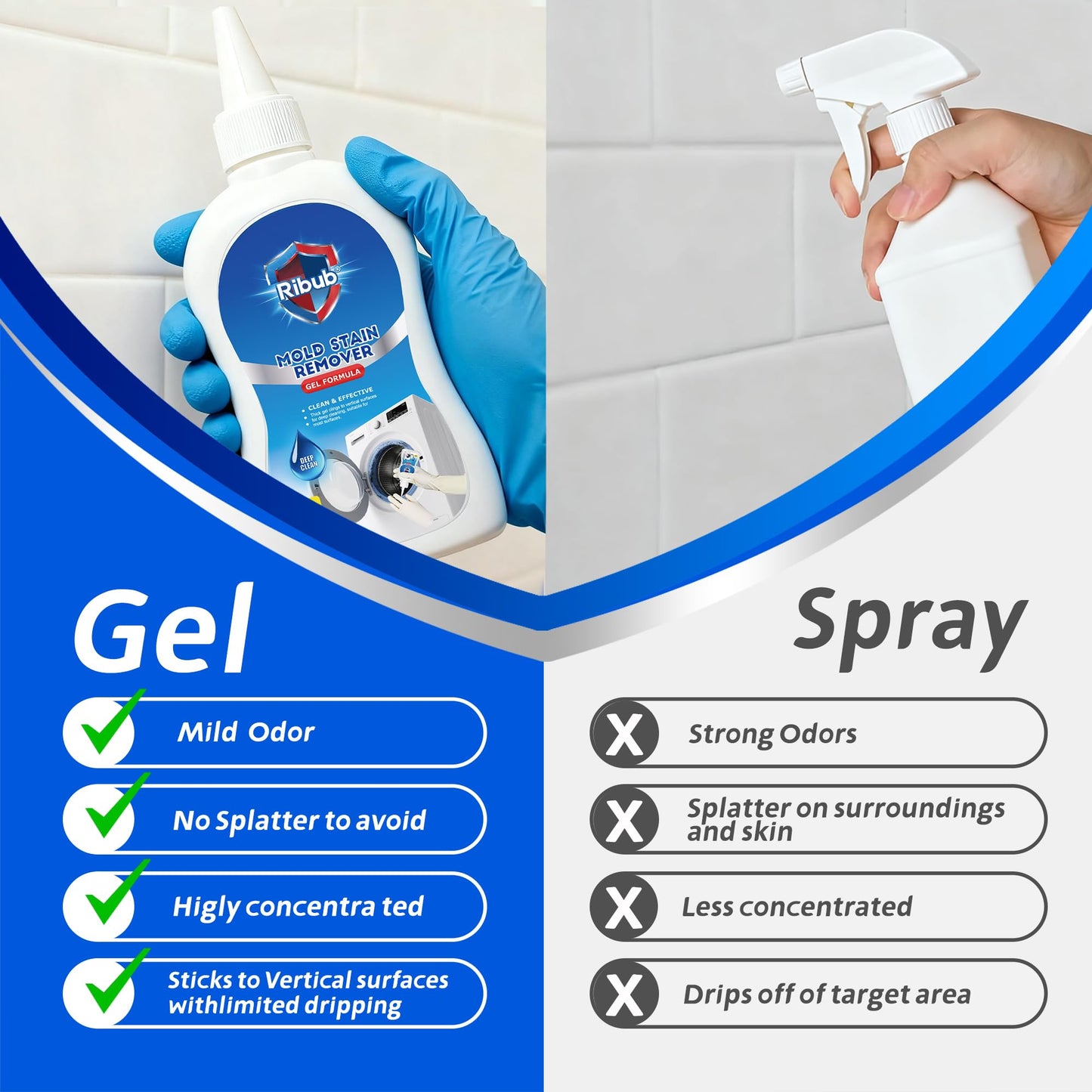 Ribub Mold Stain Remover Gel Heavy Duty Household Cleaning Gel for Washing Machine Seals, Fridge Gaskets, Bathroom & Kitchen Tile Grout, Sinks, Shower