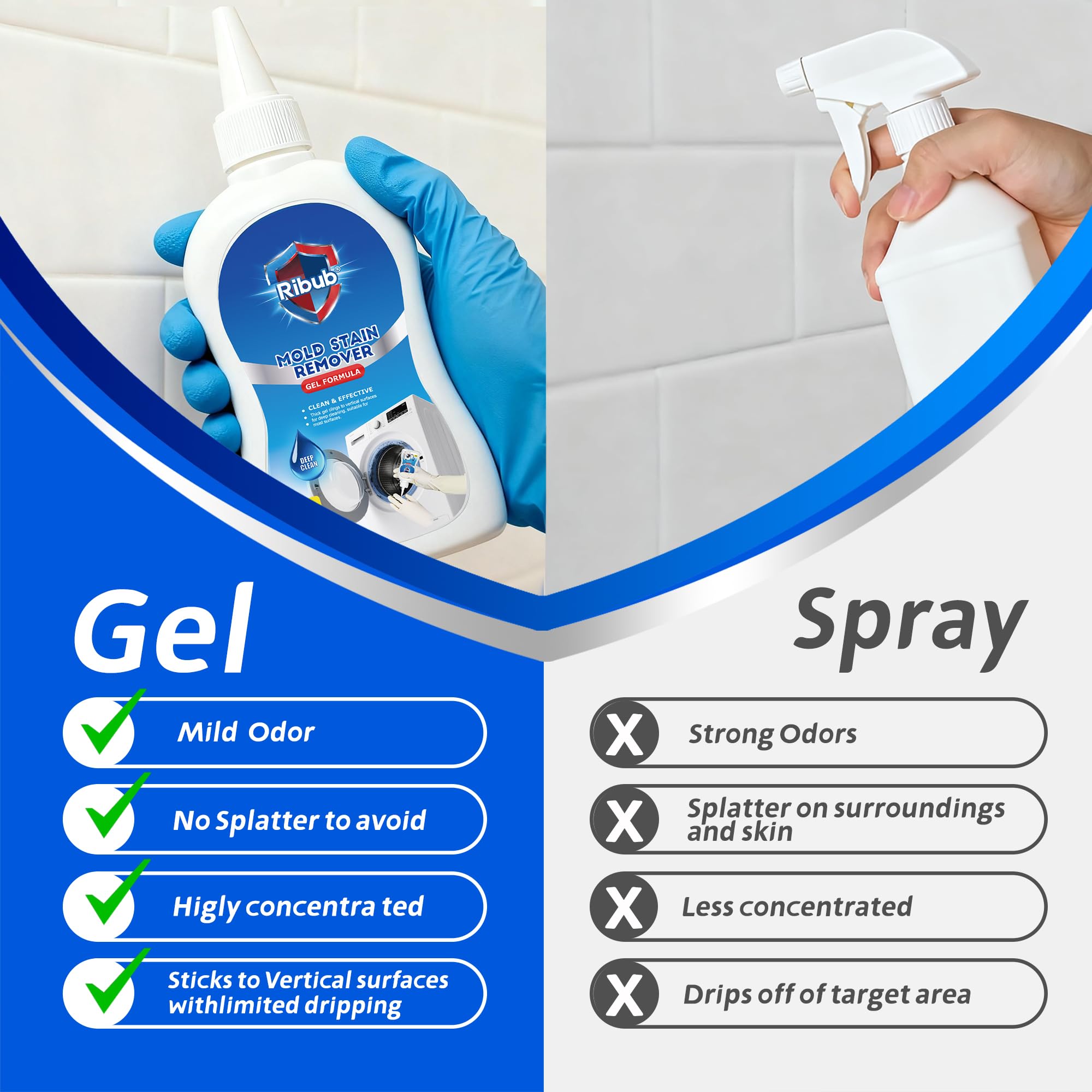 Ribub Mold Stain Remover Gel Heavy Duty Household Cleaning Gel for Washing Machine Seals, Fridge Gaskets, Bathroom & Kitchen Tile Grout, Sinks, Shower