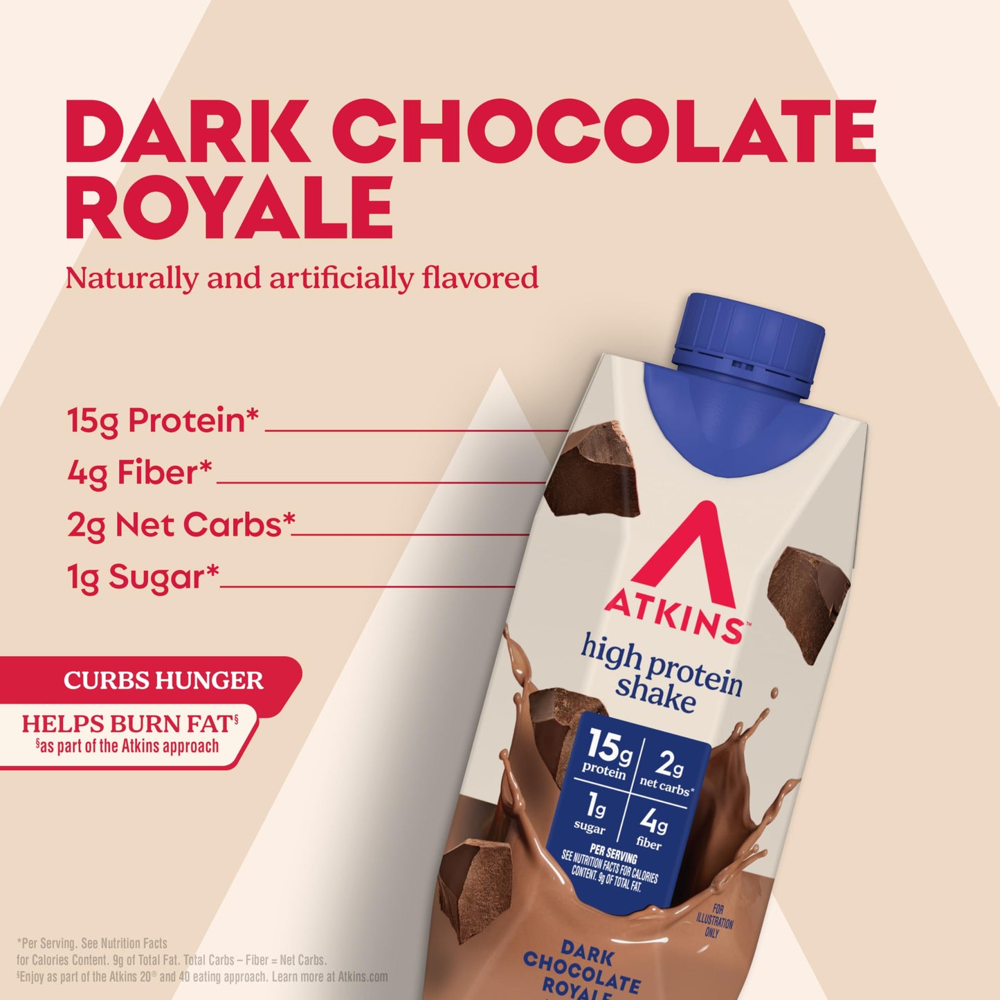 Atkins Dark Chocolate Royale Protein Shake, High Protein Shakes, Low Glycemic, Low Carb and Low Sugar Chocolate Flavored Protein Shakes, Keto