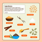 Clusterbucks Superfood Clusters - Grain-Free, Keto-Friendly Granola with Regeneratively Grown Sprouted Buckwheat- Gluten-Free, Low-Carb, Organic