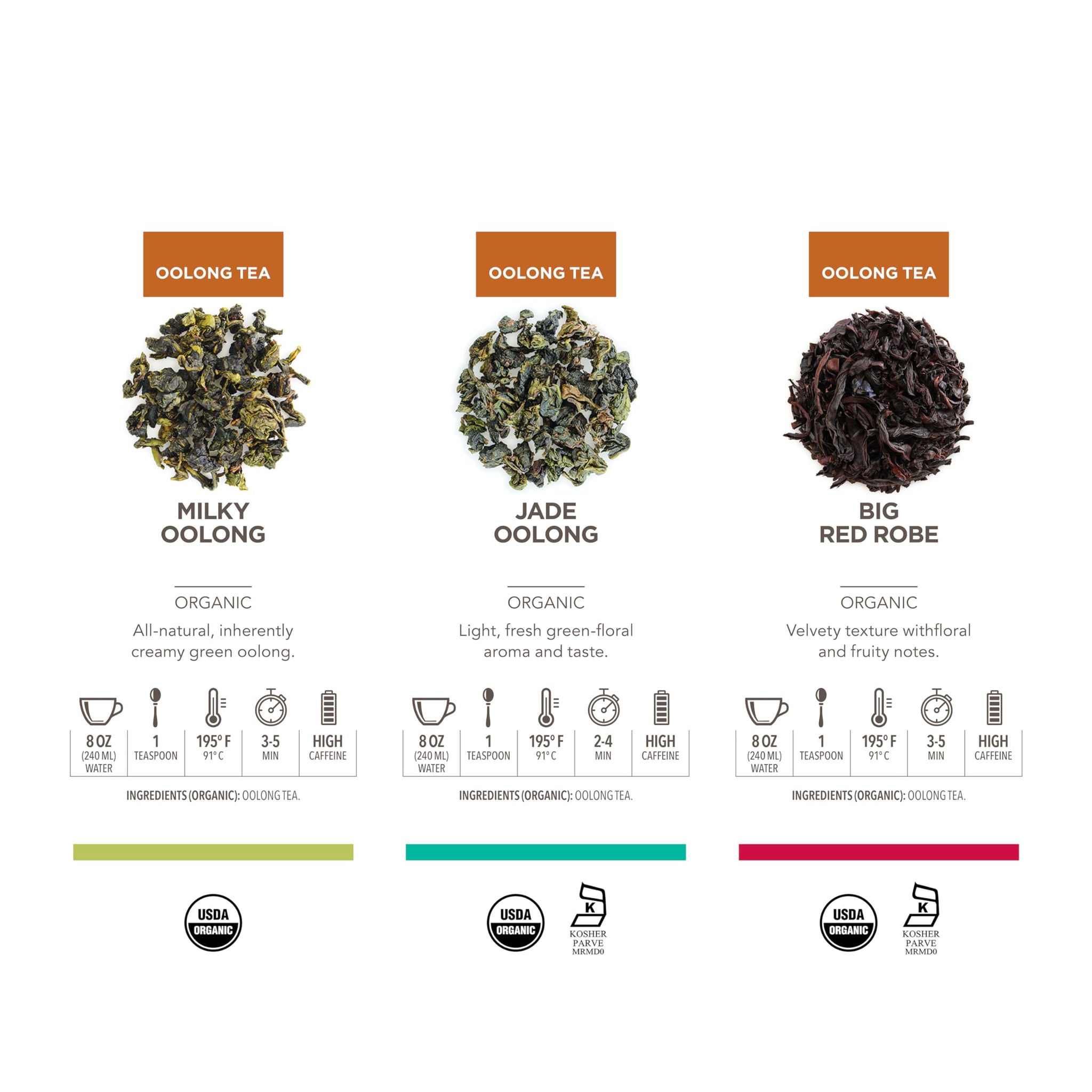 Teabloom Masters Collection - Six Rare Single-Origin Organic Loose Leaf Teas - Milky Oolong, White Silver Needle, Big Red Robe, Golden Monkey, Jade