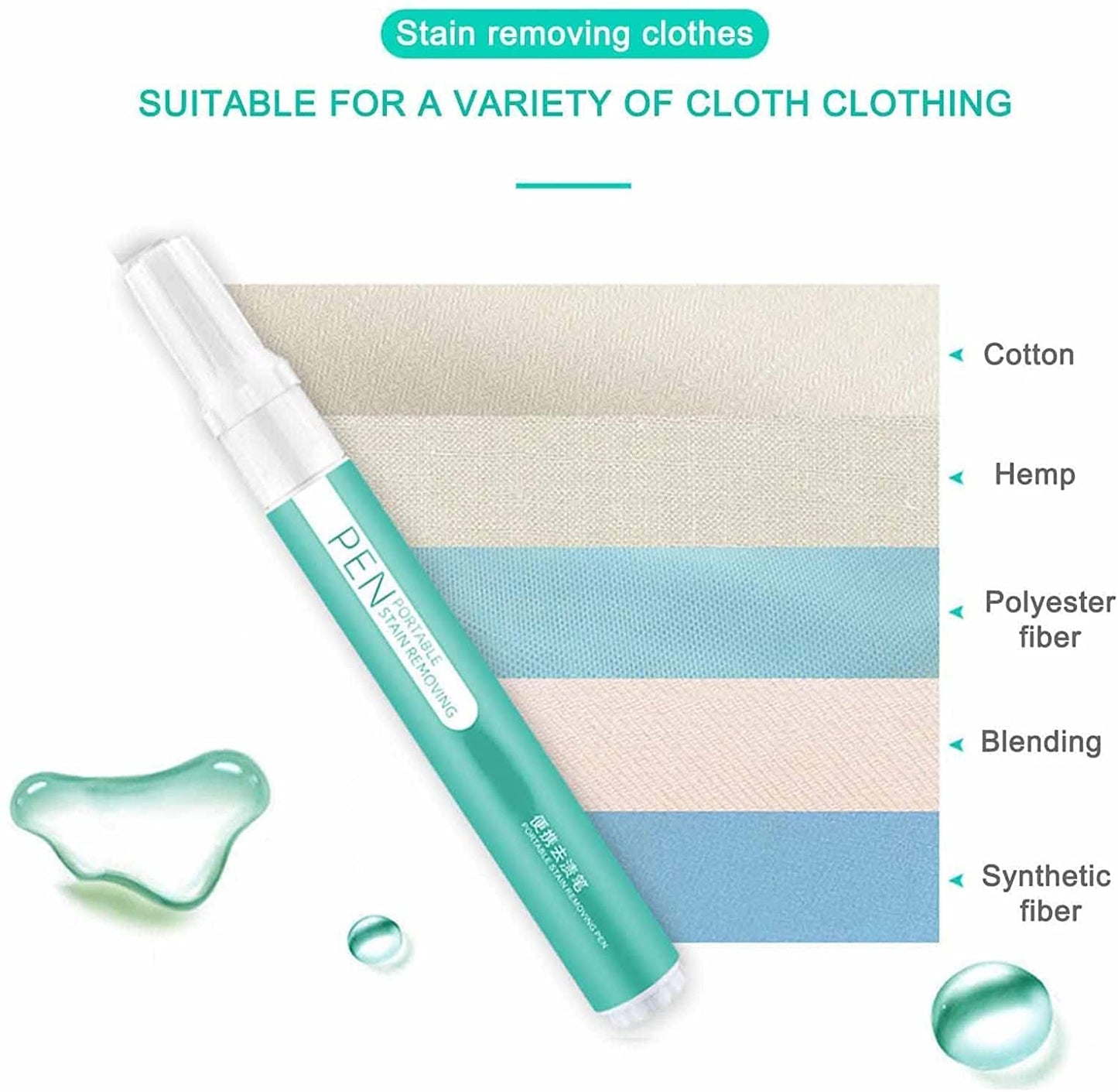 3PCS Bleach Pen for Clothing - Portable Bleach Pen for Clothing Stain Removal, Small But Powerful, Grease Stain Remover Wash Free Laundry Clean Pen