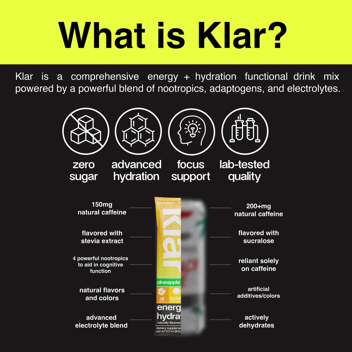 KLAR Energy + Hydration Drink Mix Pineapple Ginger Flavor. Sugar Free Electrolyte Powder, Natural Caffeine, Nootropics and B Vitamins, Energy Drink