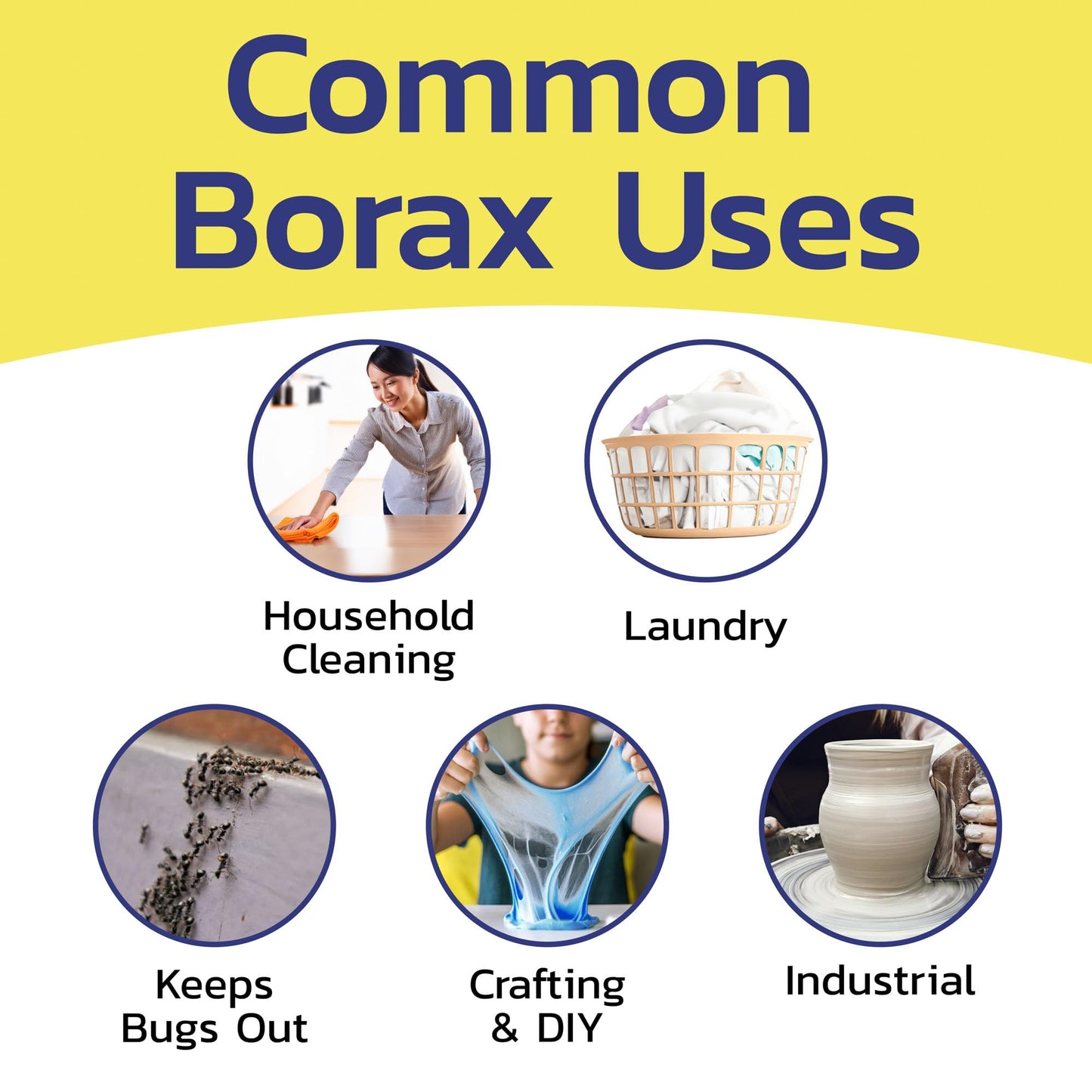 Banner Chemical Raw Borax (10 lbs) - 100% Pure, Unscented, Multi-Purpose Cleaner & Detergent Booster - Natural Household Cleaner and Stain Remover